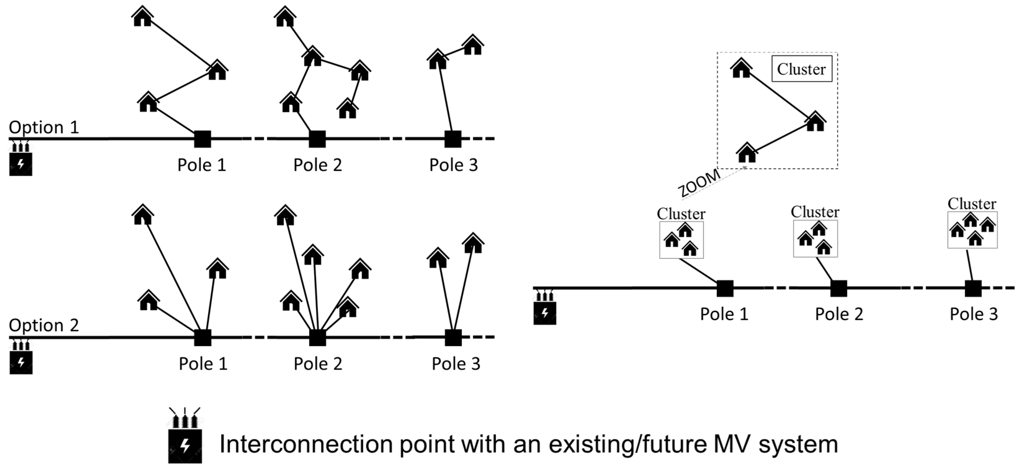 Sustainability 15 02841 g004 Sustainability 15 02841 g004