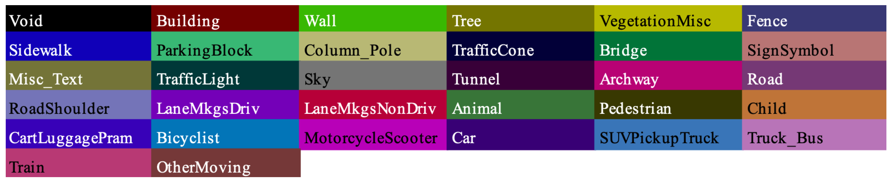 Sustainability 15 02847 g003