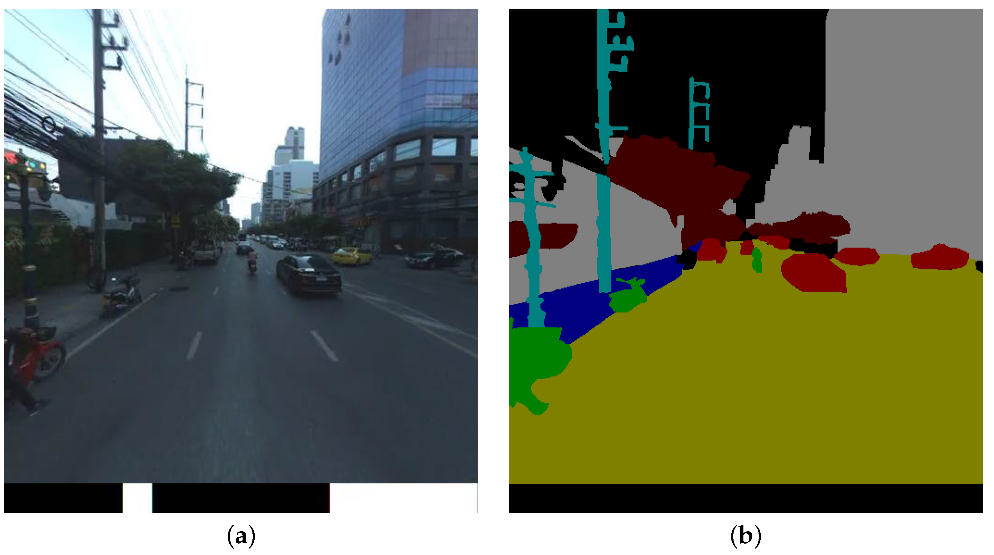 Sustainability 15 02847 g004