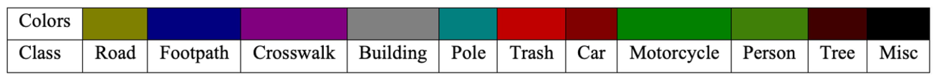 Sustainability 15 02847 g005