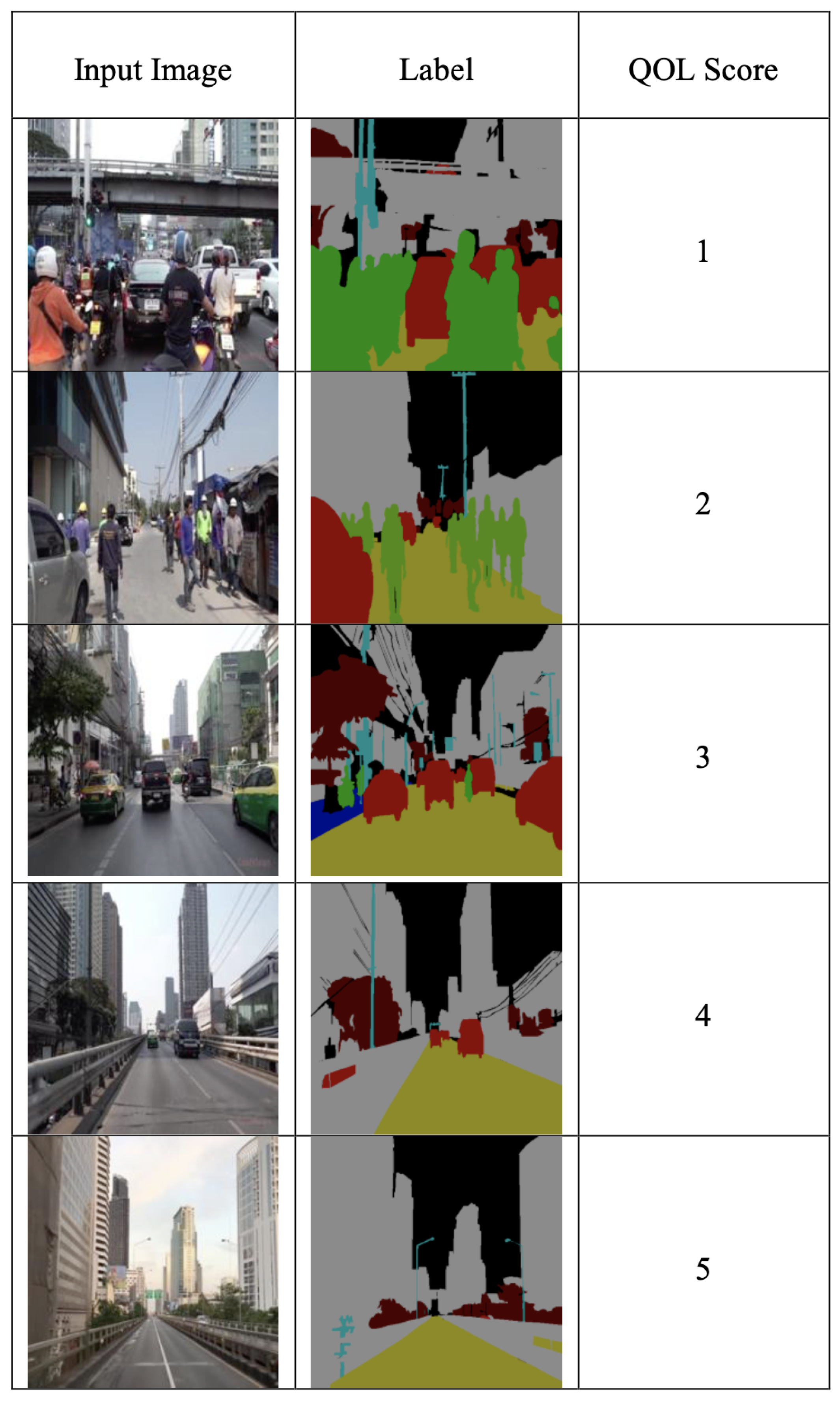 Sustainability 15 02847 g006