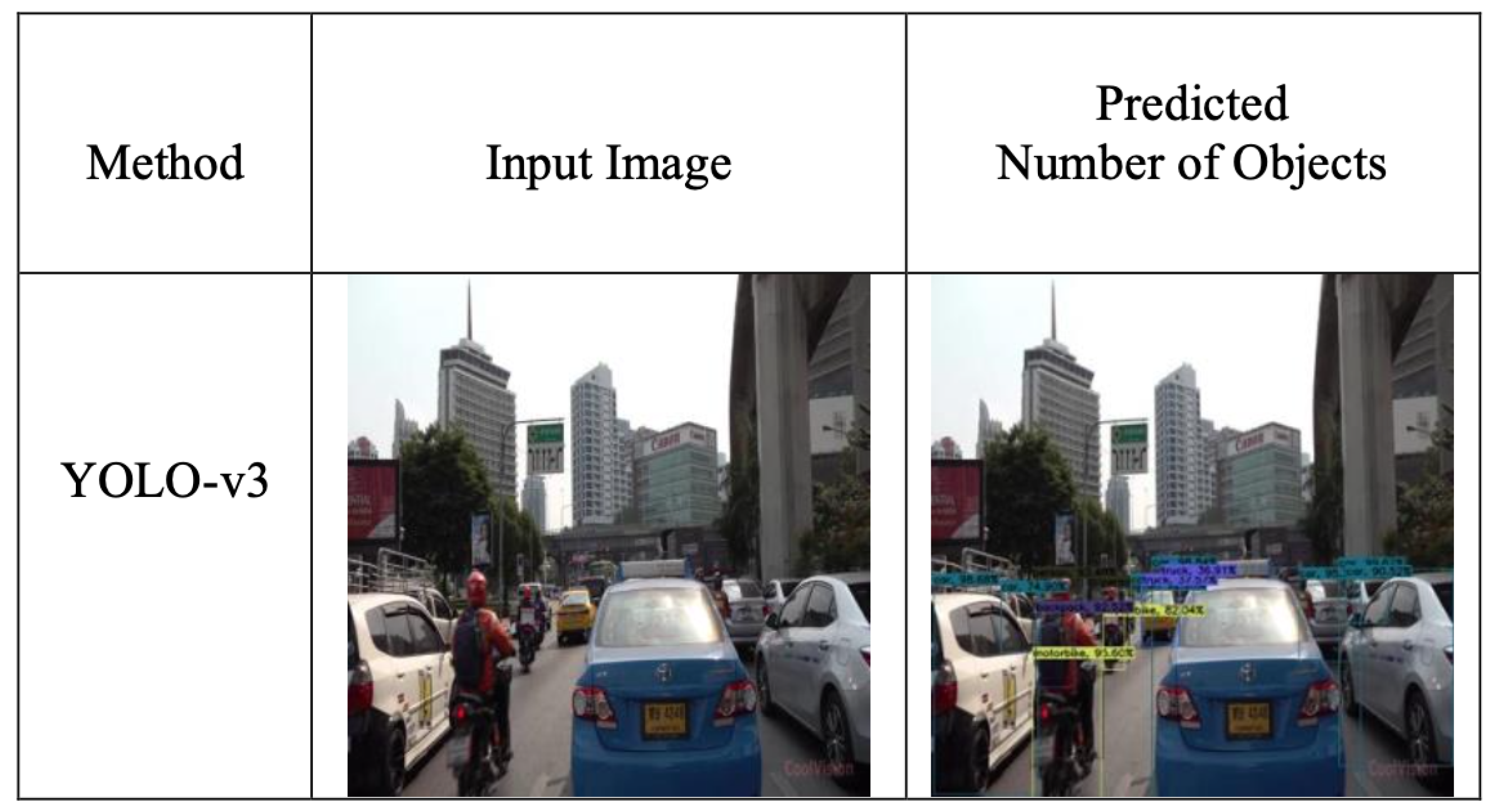 Sustainability 15 02847 g007