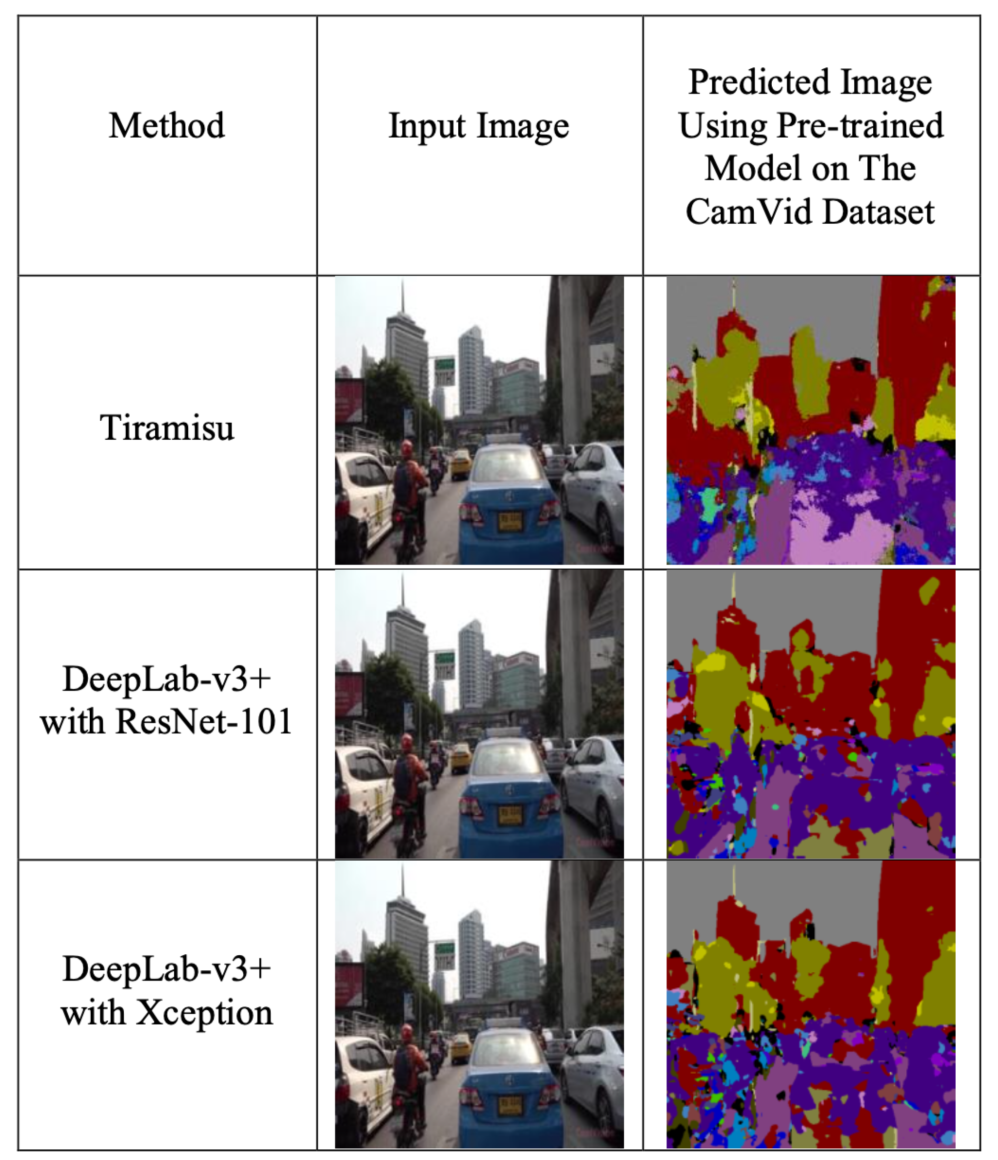 Sustainability 15 02847 g008