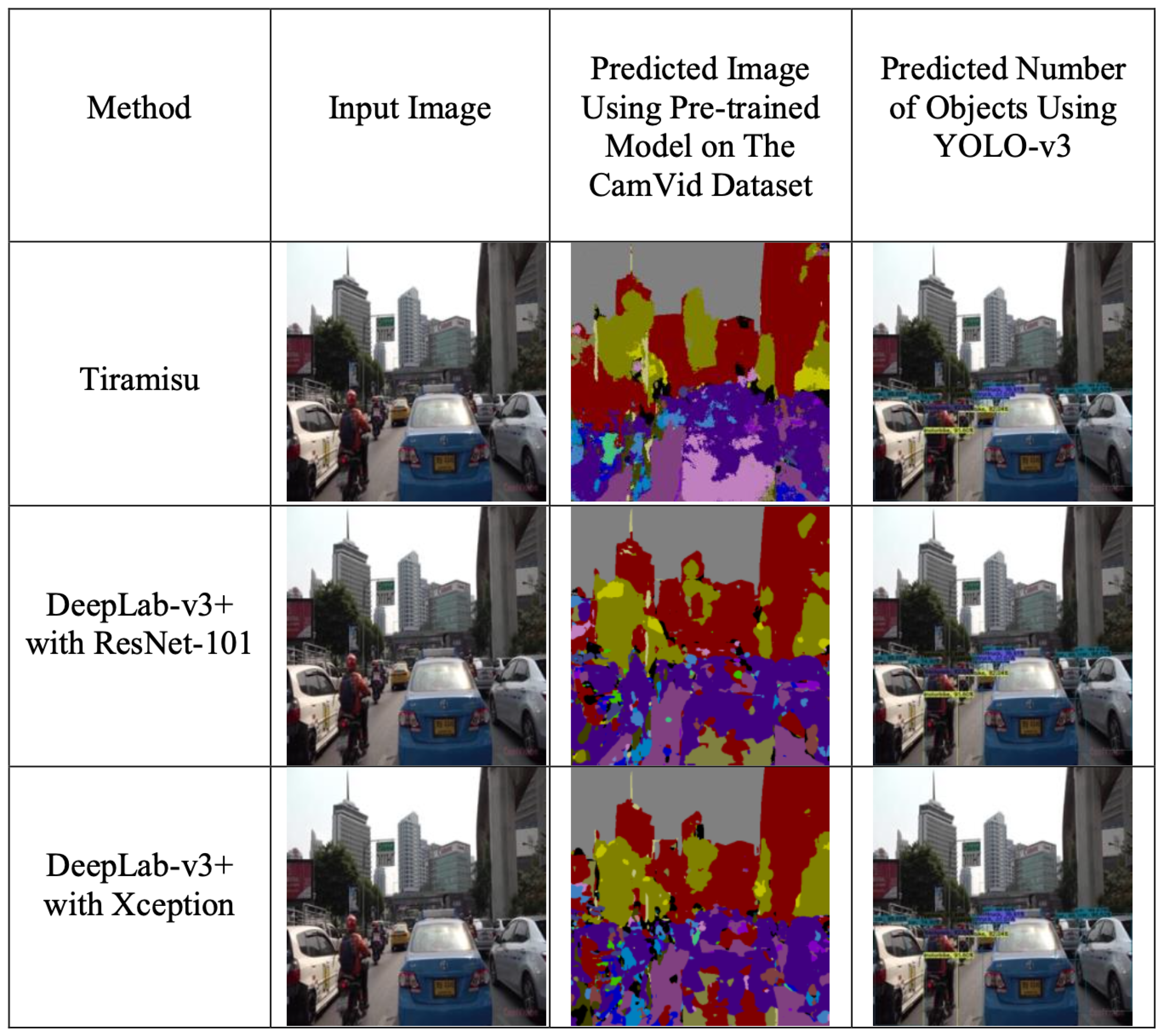 Sustainability 15 02847 g009