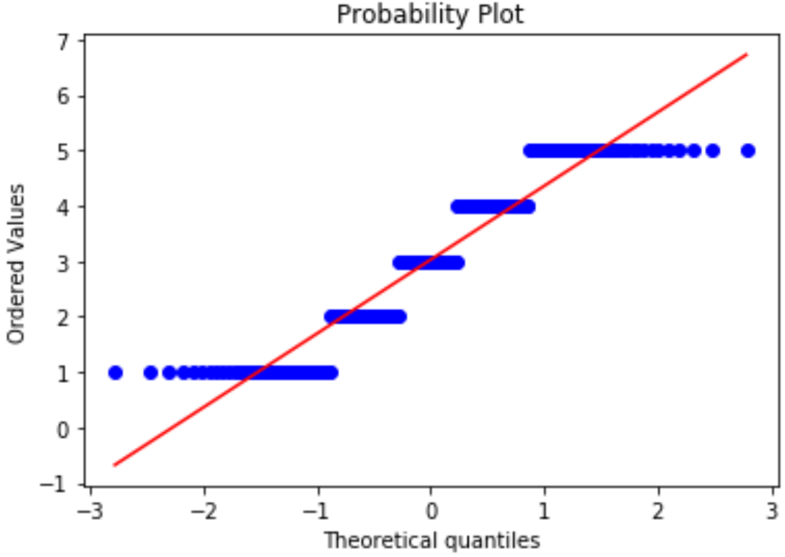 Sustainability 15 02847 g013