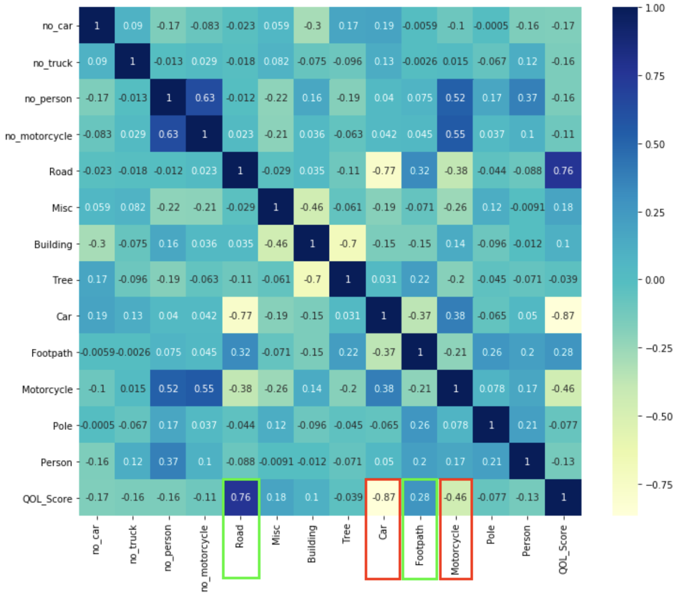 Sustainability 15 02847 g014