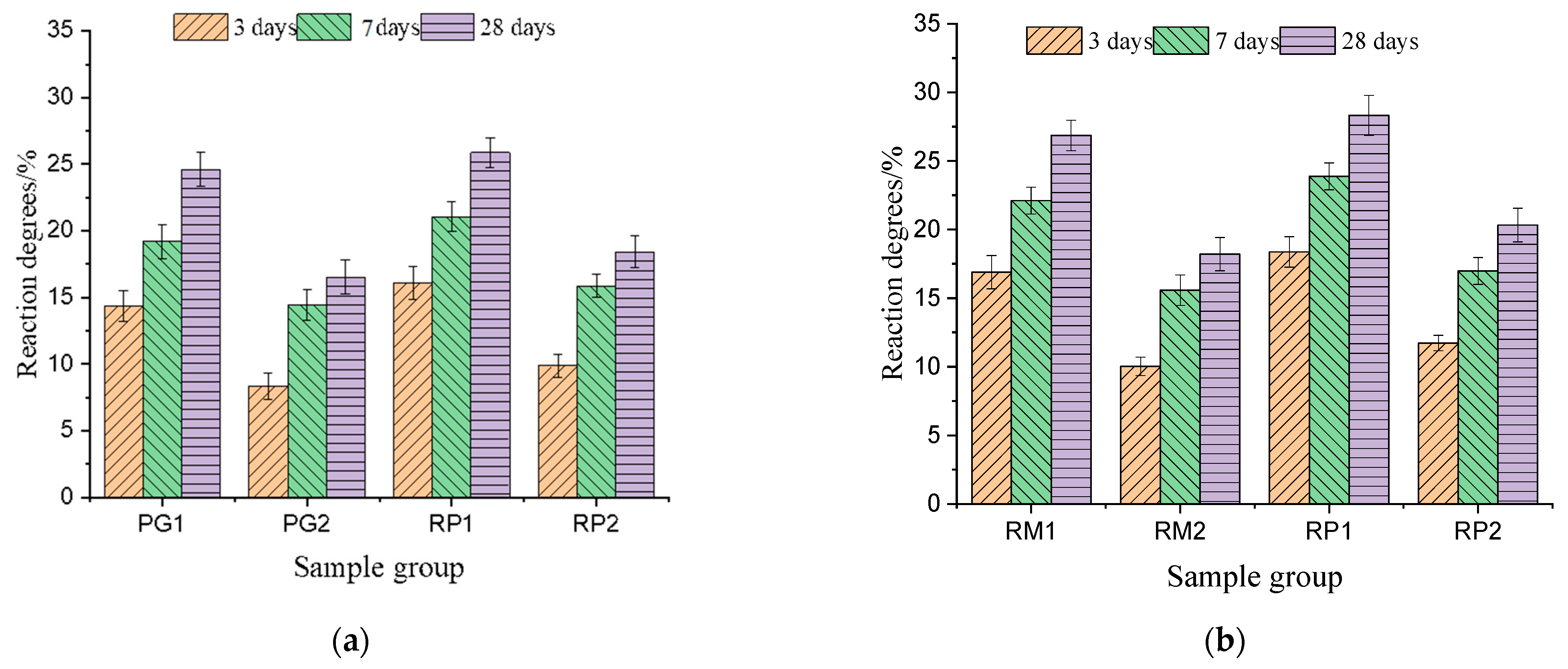 Sustainability 15 02856 g002 Sustainability 15 02856 g002