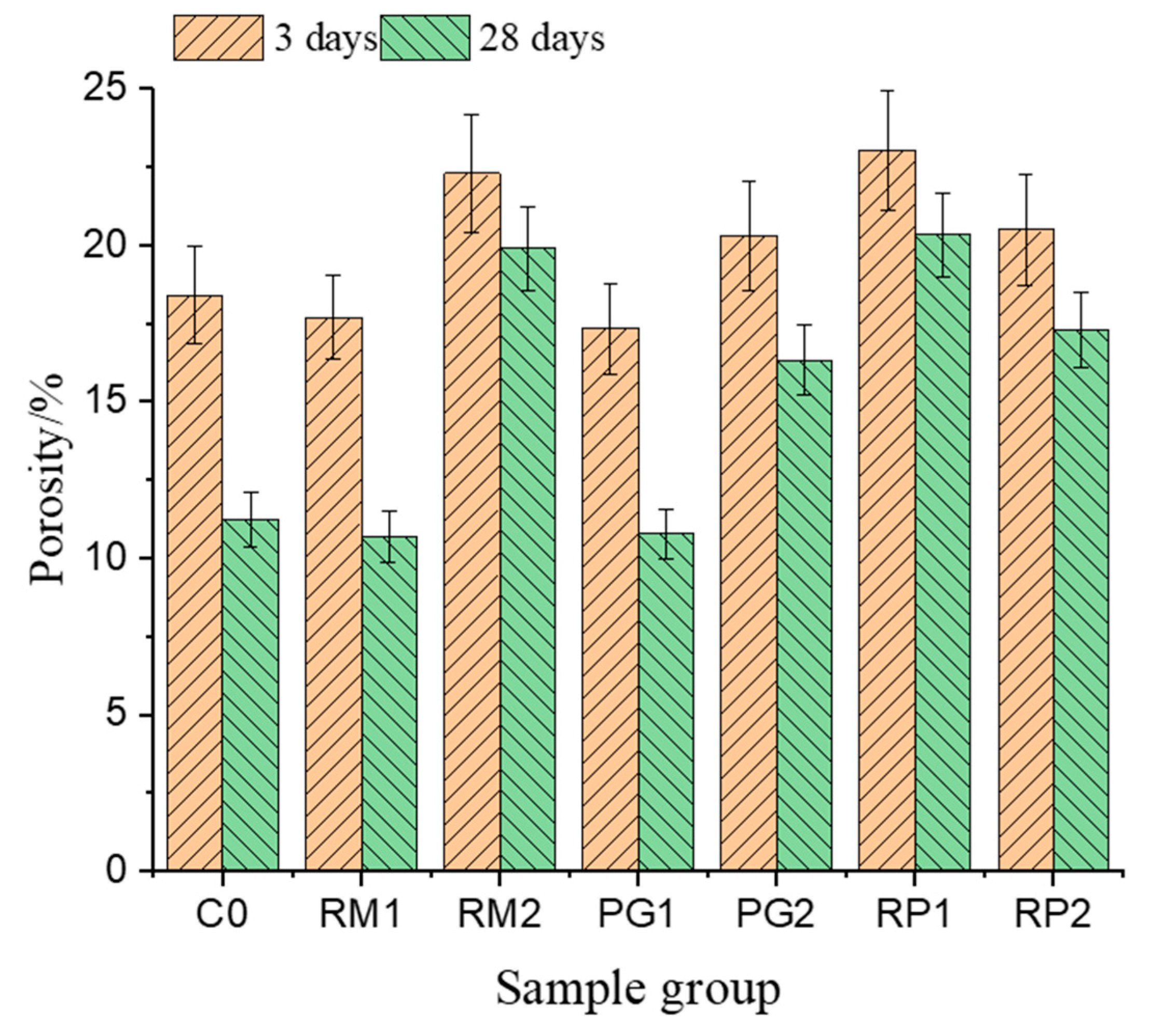 Sustainability 15 02856 g006 Sustainability 15 02856 g006