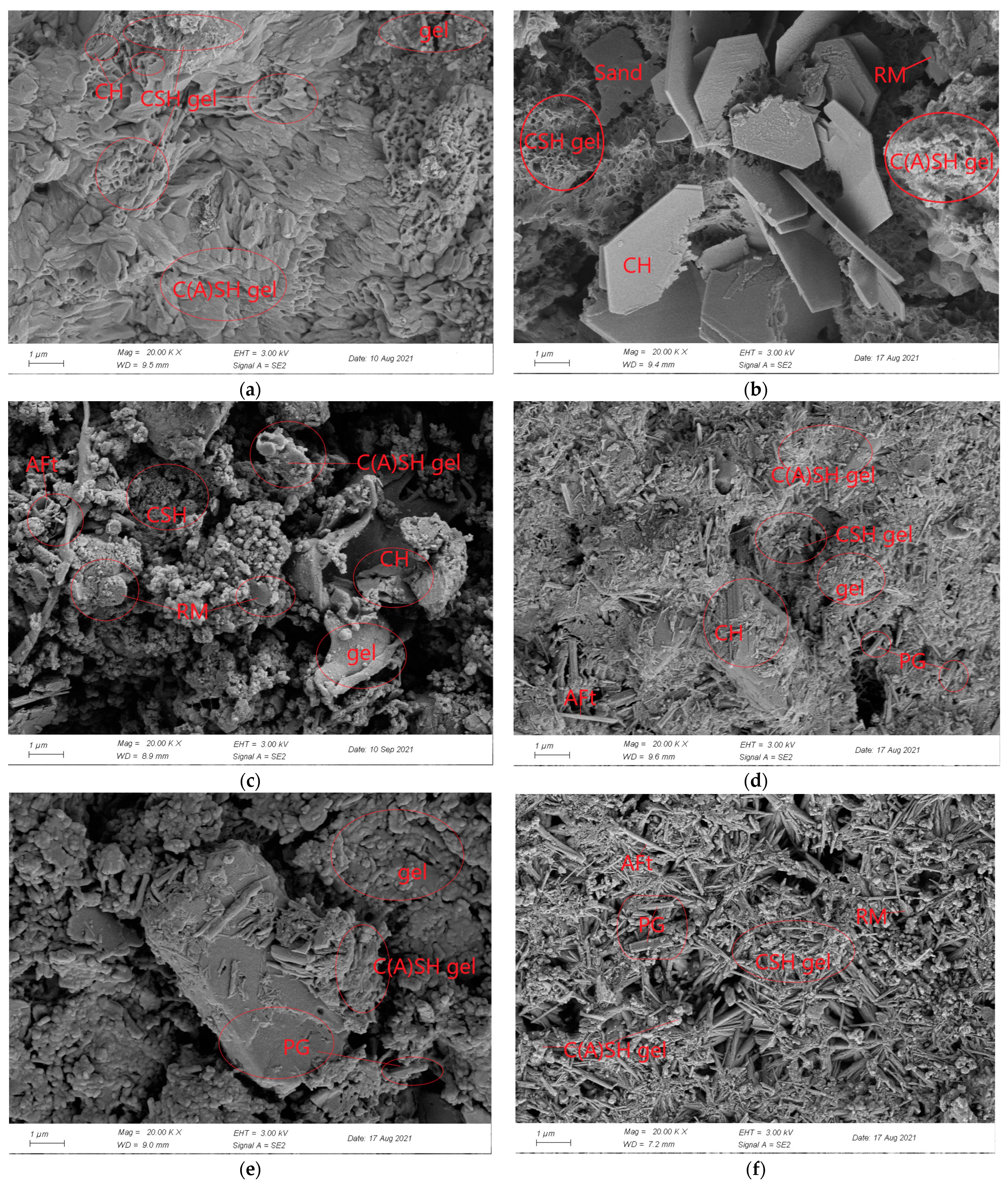 Sustainability 15 02856 g009a Sustainability 15 02856 g009a