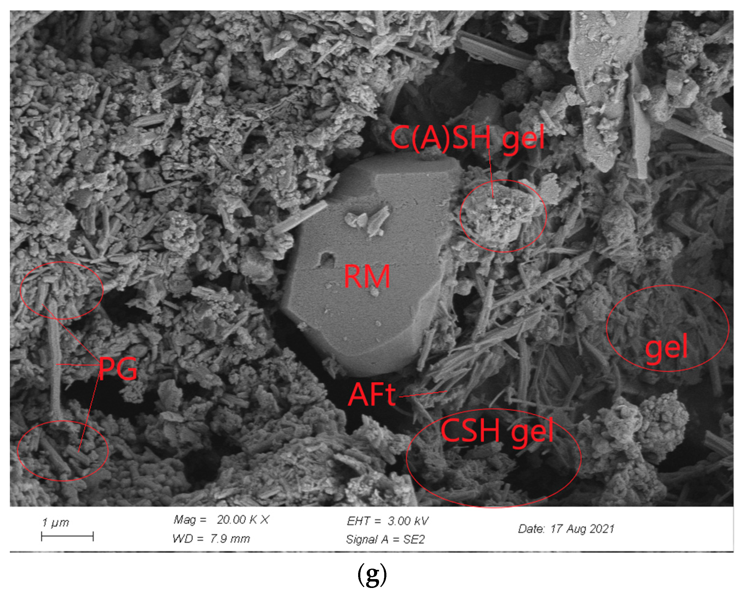 Sustainability 15 02856 g009b Sustainability 15 02856 g009b