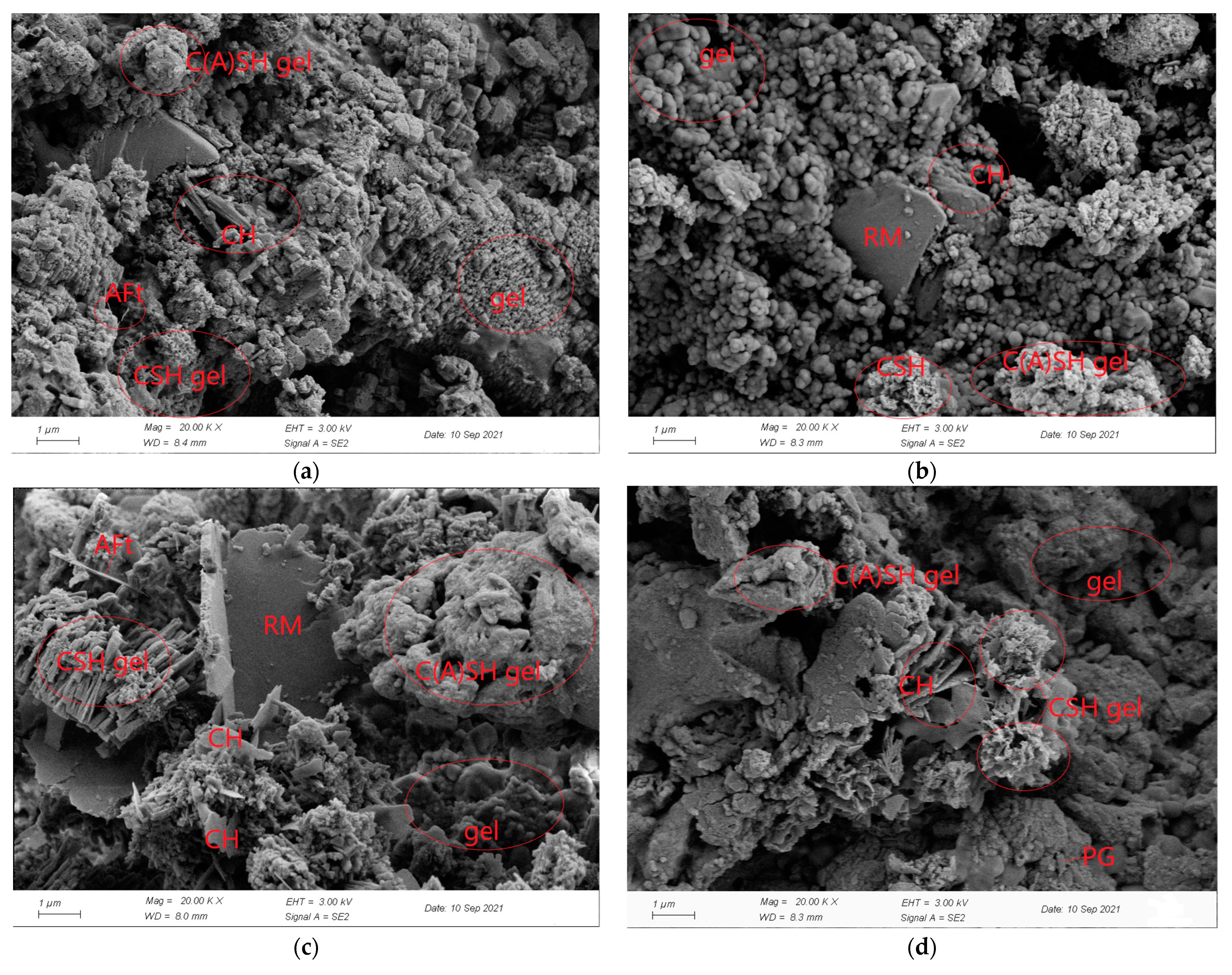 Sustainability 15 02856 g010a Sustainability 15 02856 g010a