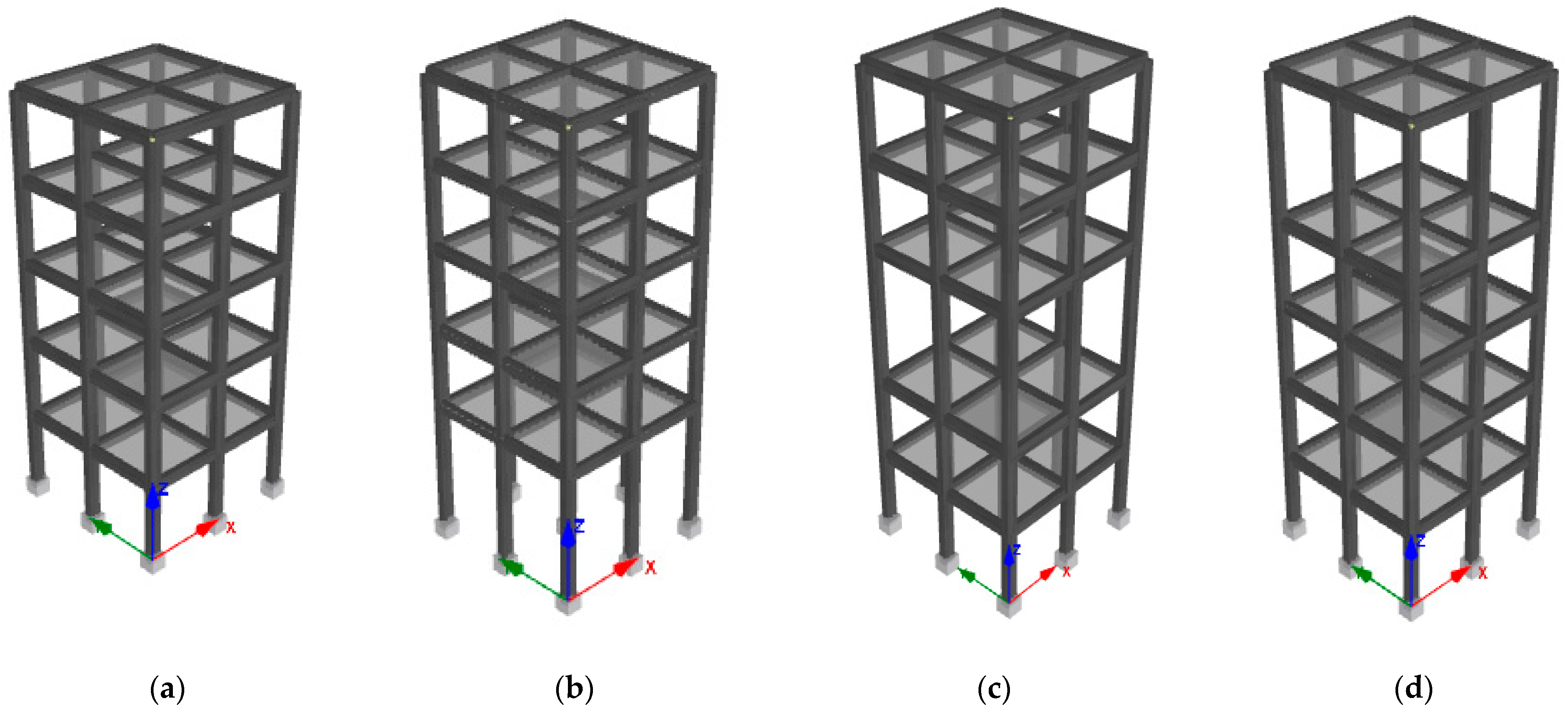 Sustainability 15 02860 g001 Sustainability 15 02860 g001