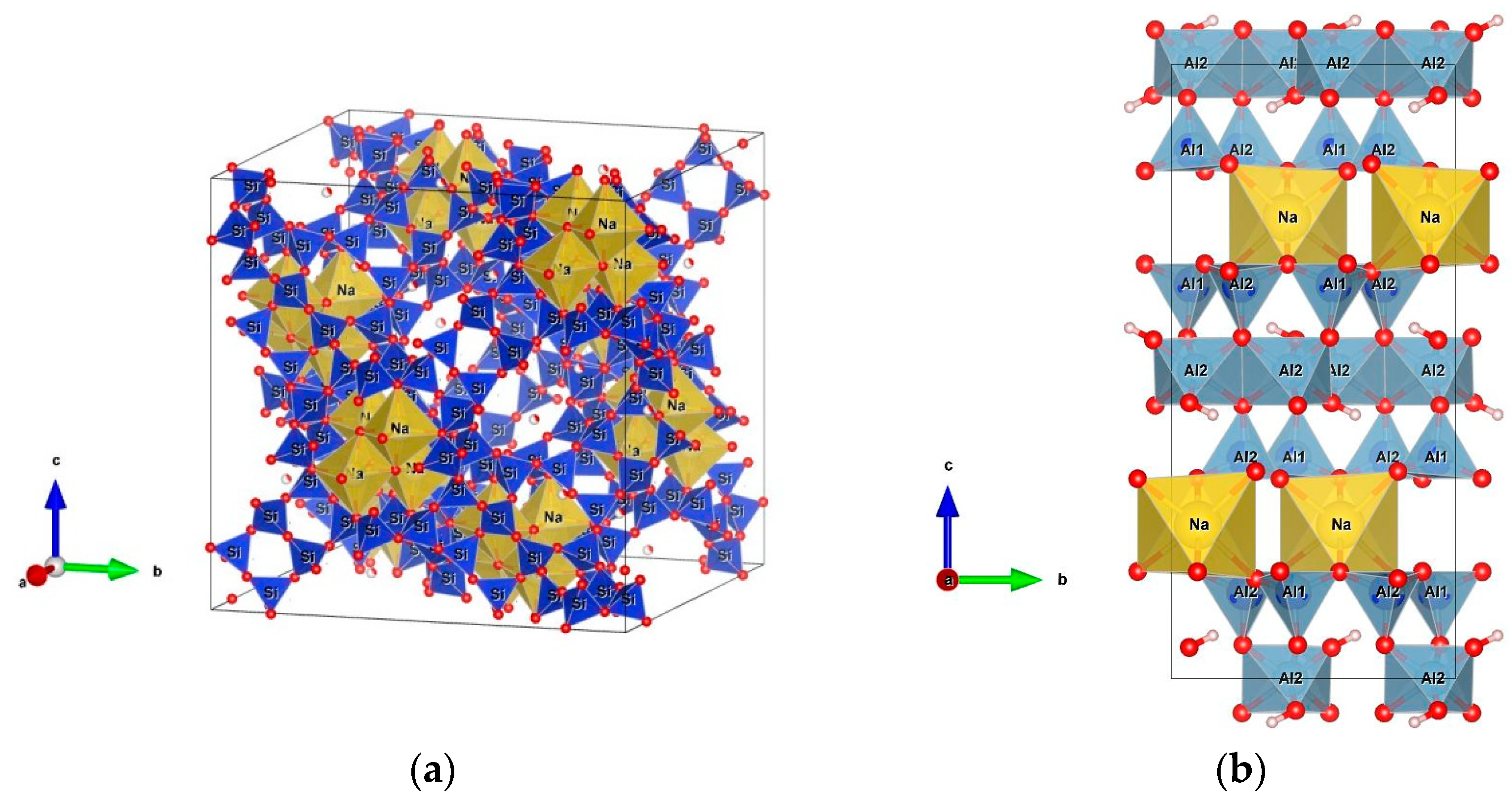 Sustainability 15 02869 g005