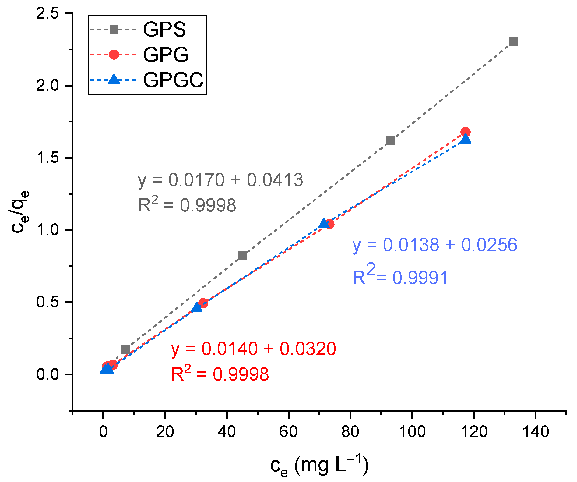 Sustainability 15 02869 g012