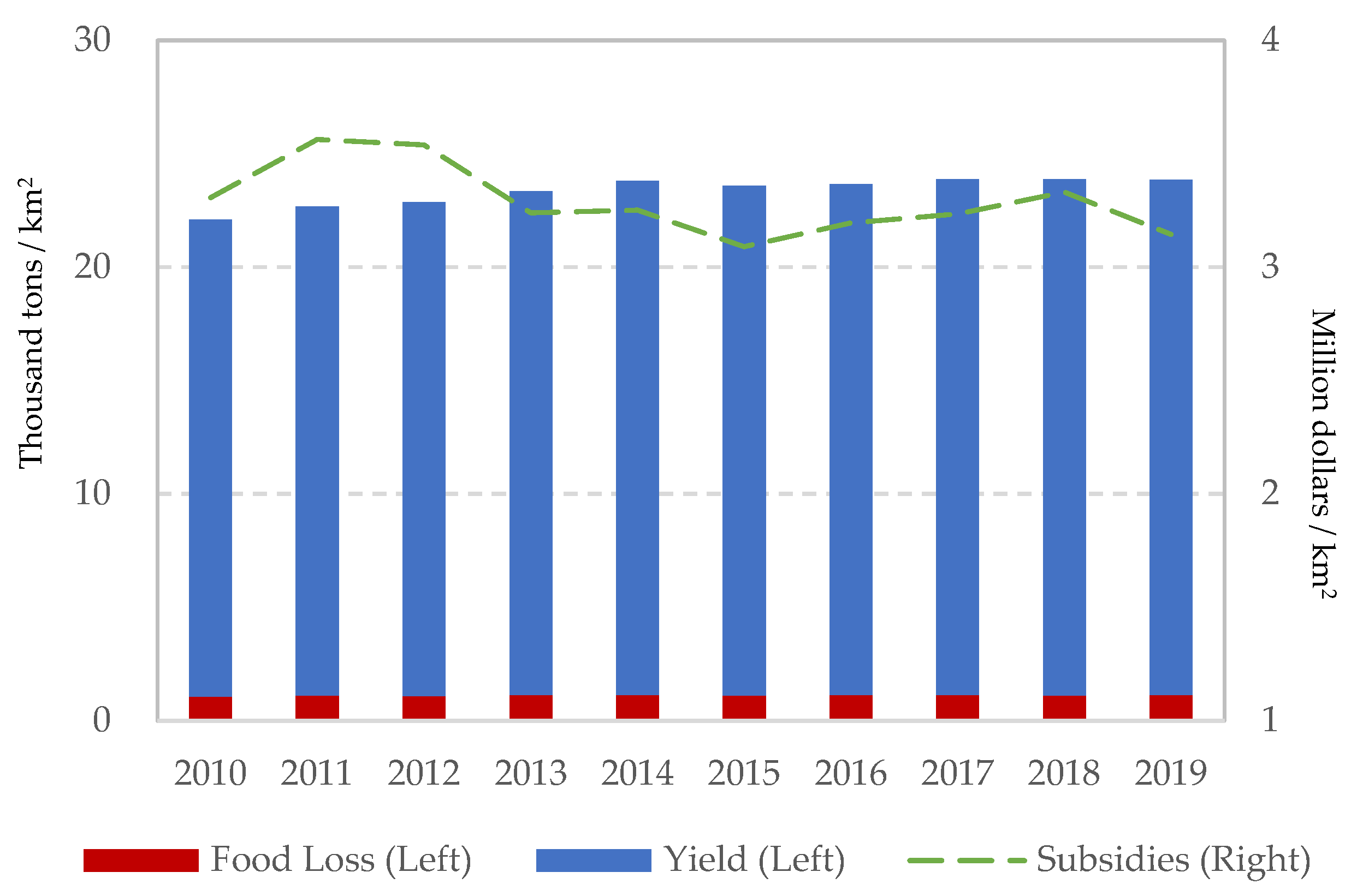 Sustainability 15 02886 g001 Sustainability 15 02886 g001