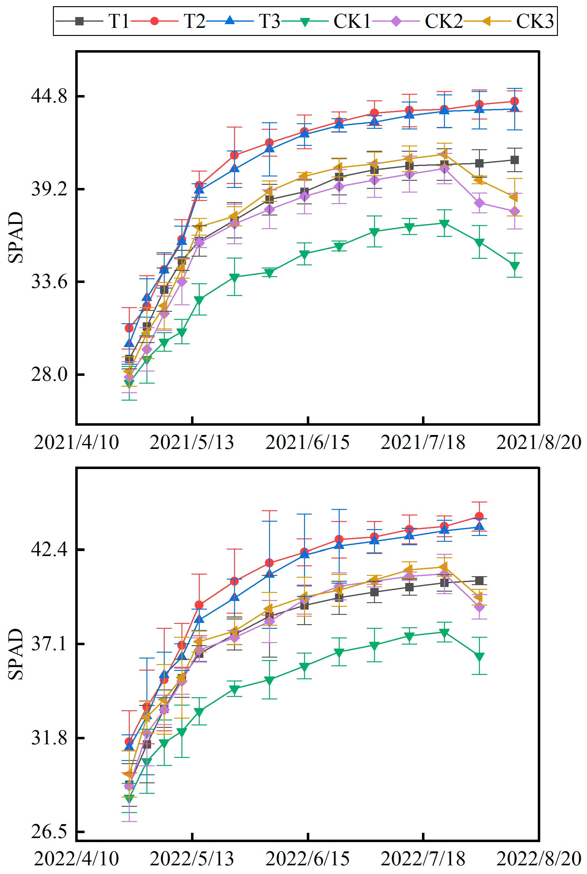 Sustainability 15 02887 g005