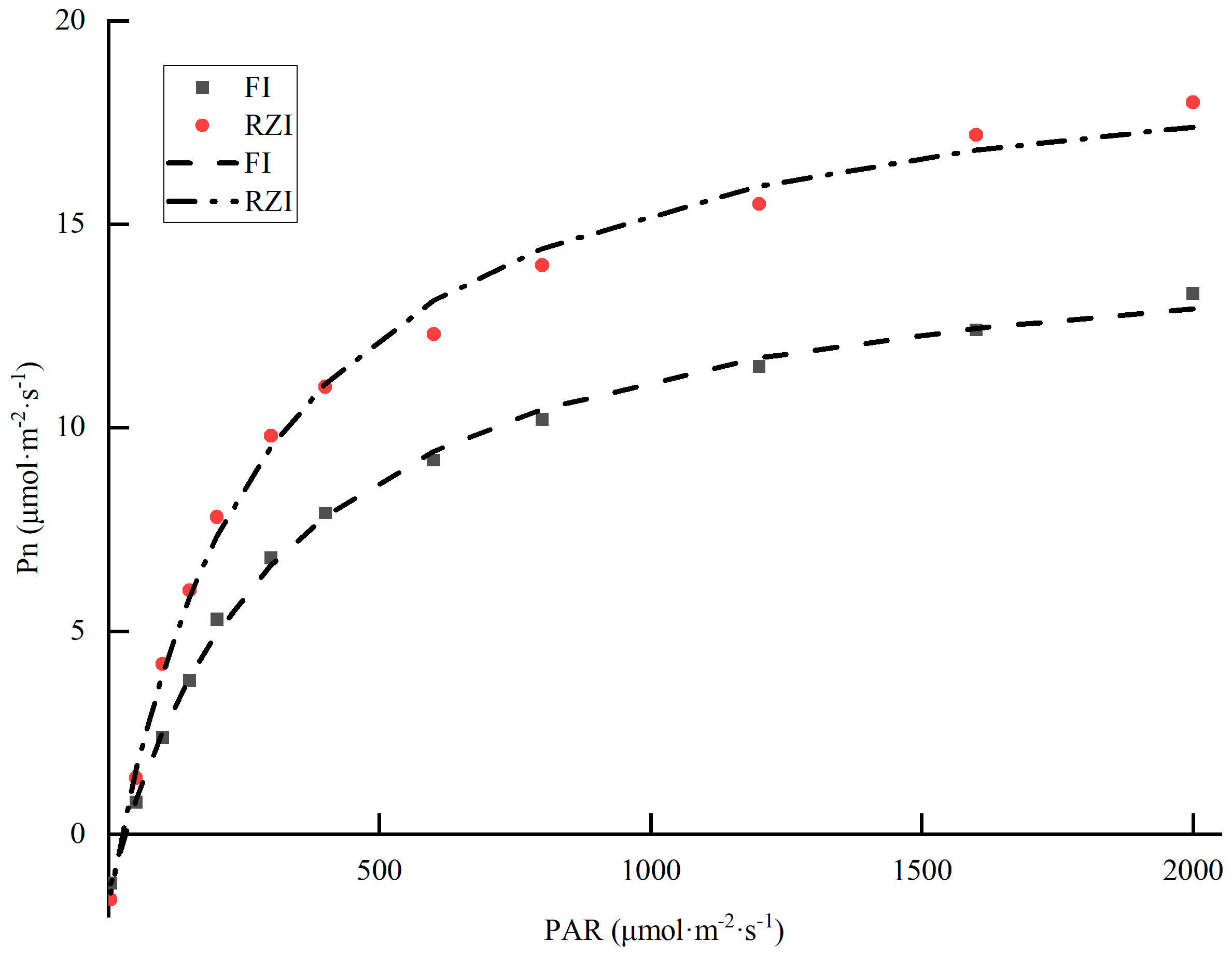 Sustainability 15 02887 g008