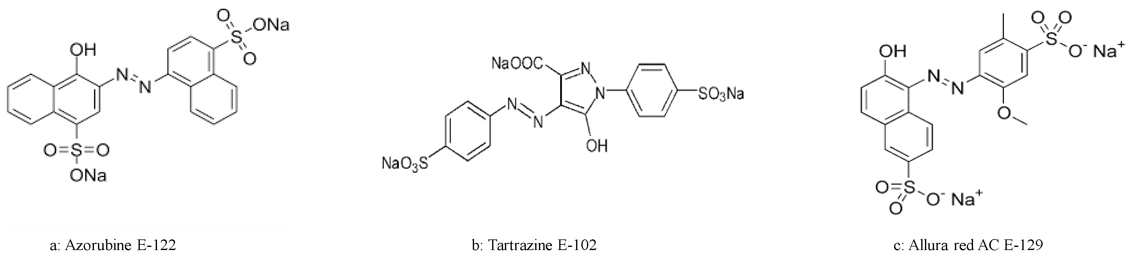 Sustainability 15 02897 g001