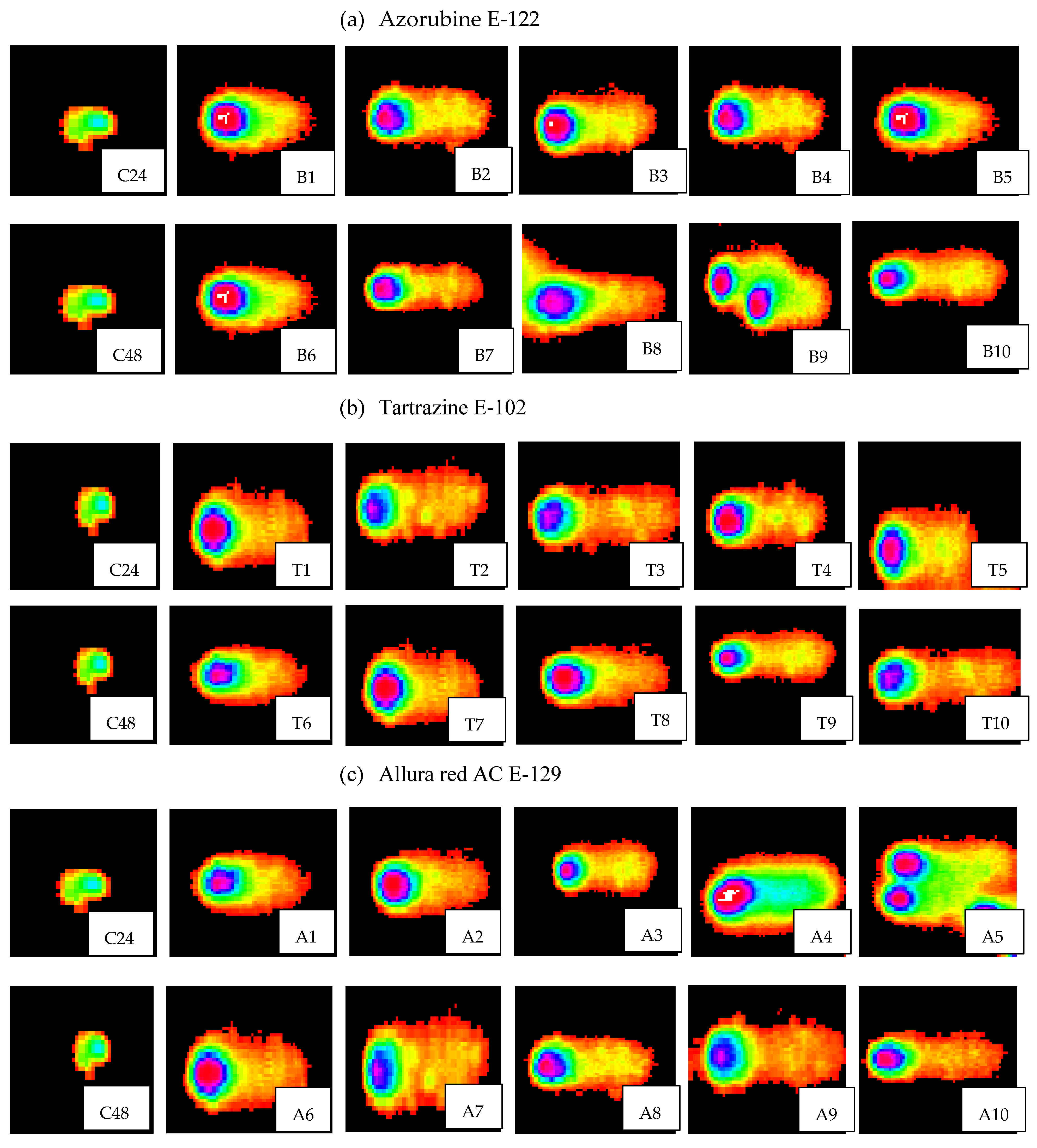 Sustainability 15 02897 g003