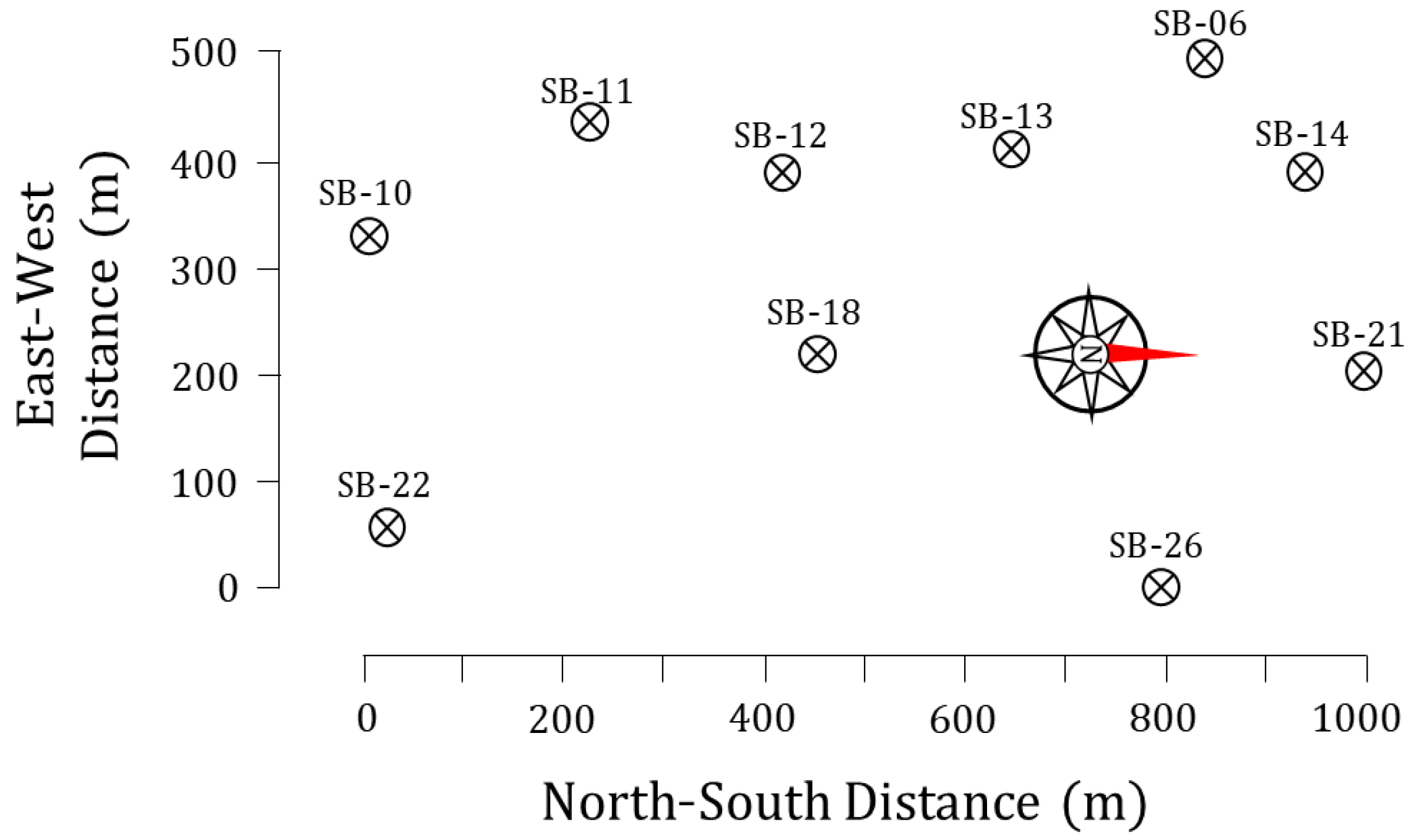 Sustainability 15 02914 g001
