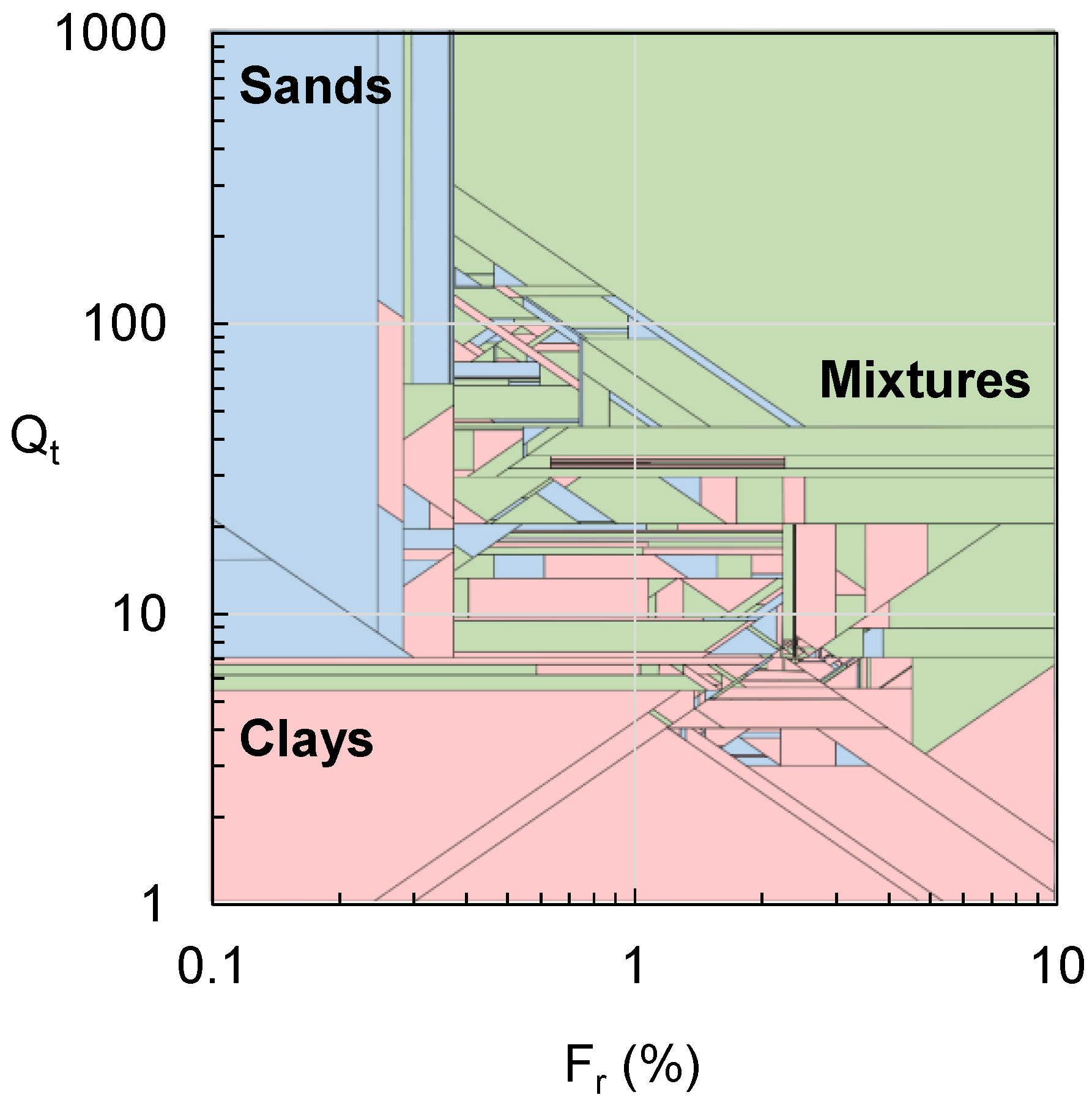 Sustainability 15 02914 g010