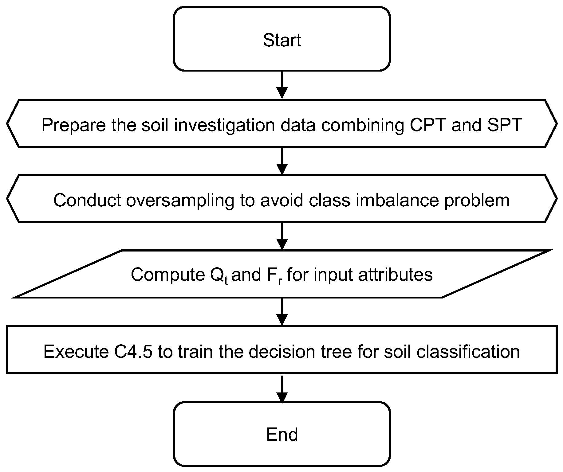Sustainability 15 02914 g011