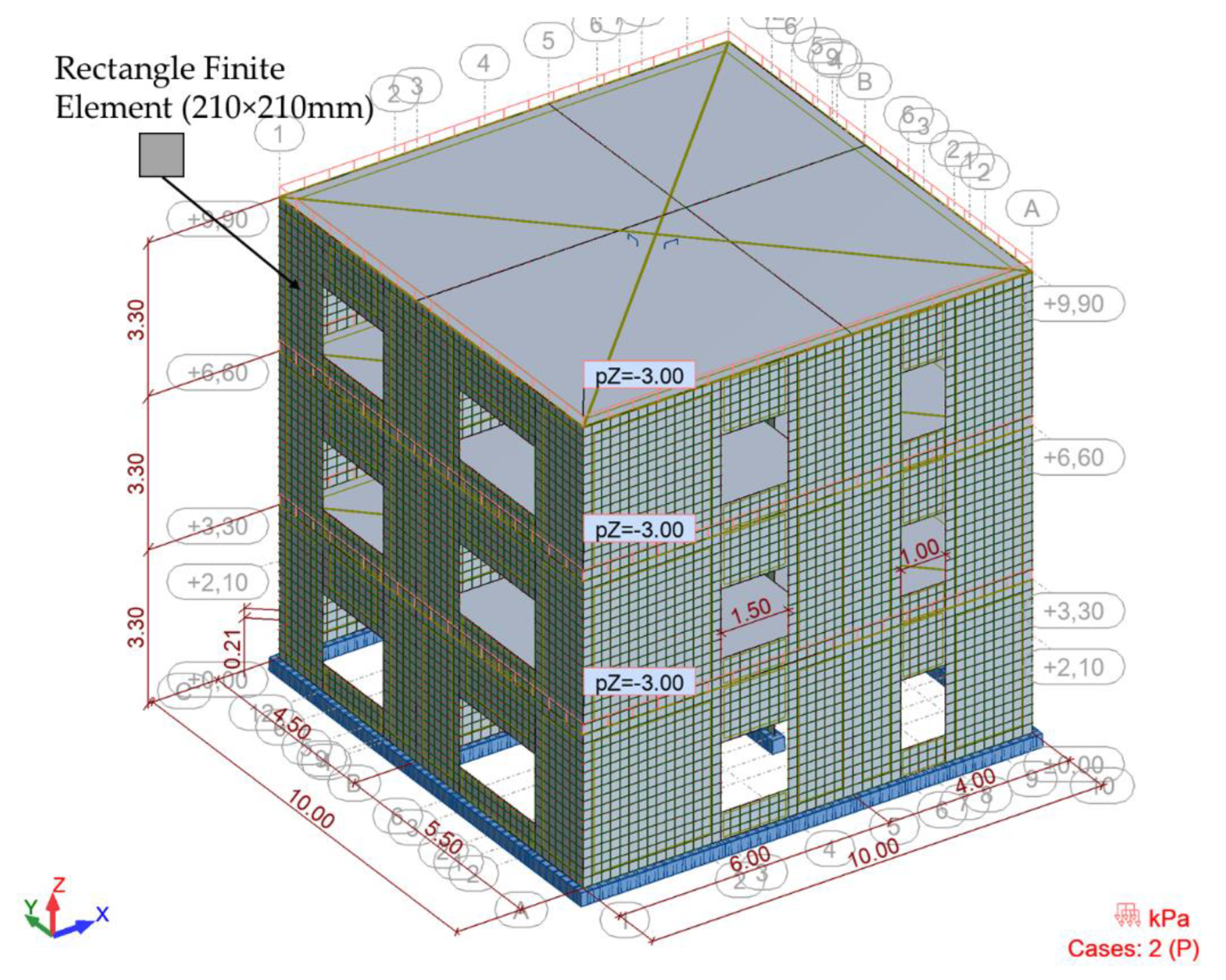 Sustainability 15 02932 g007