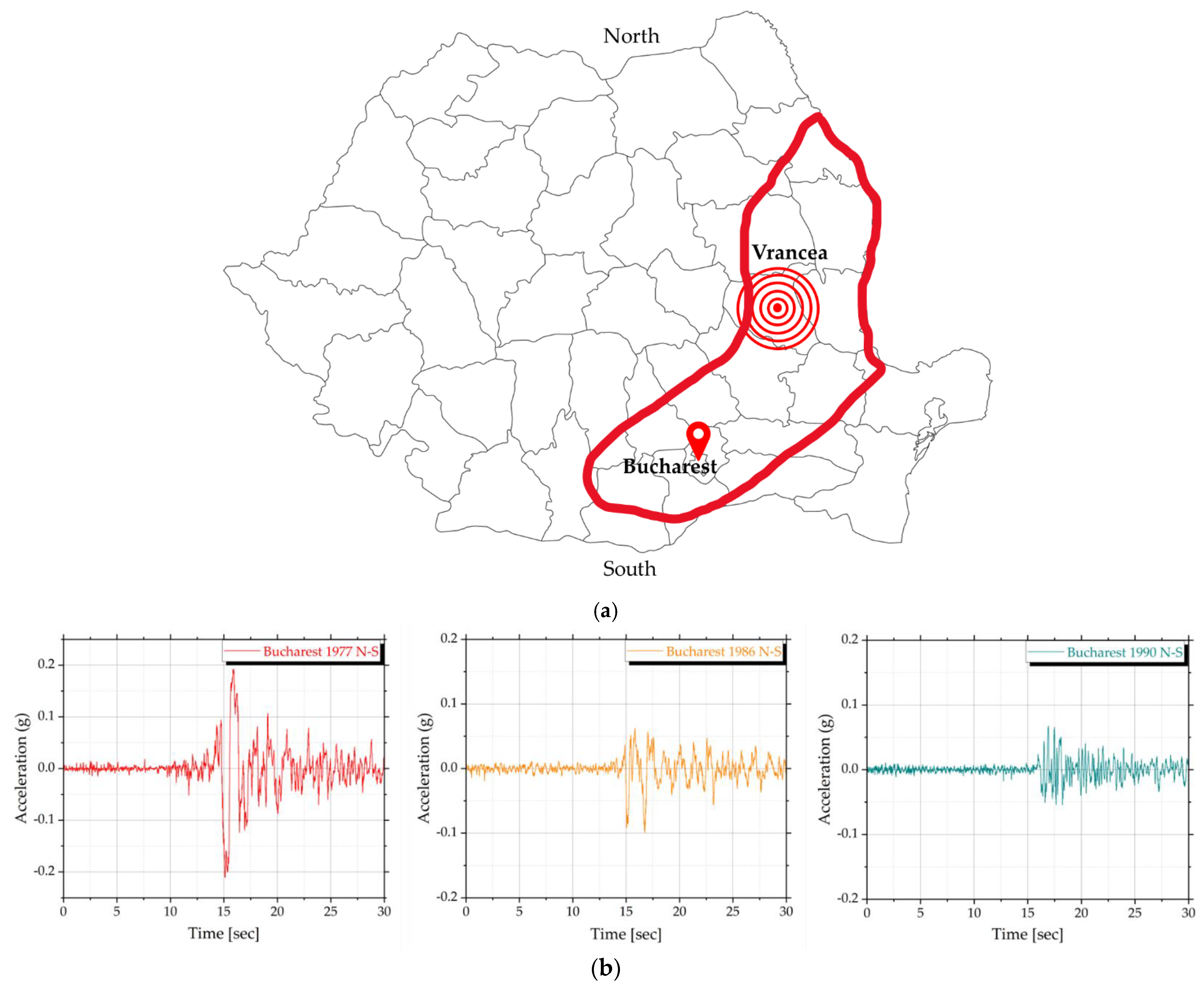 Sustainability 15 02932 g012