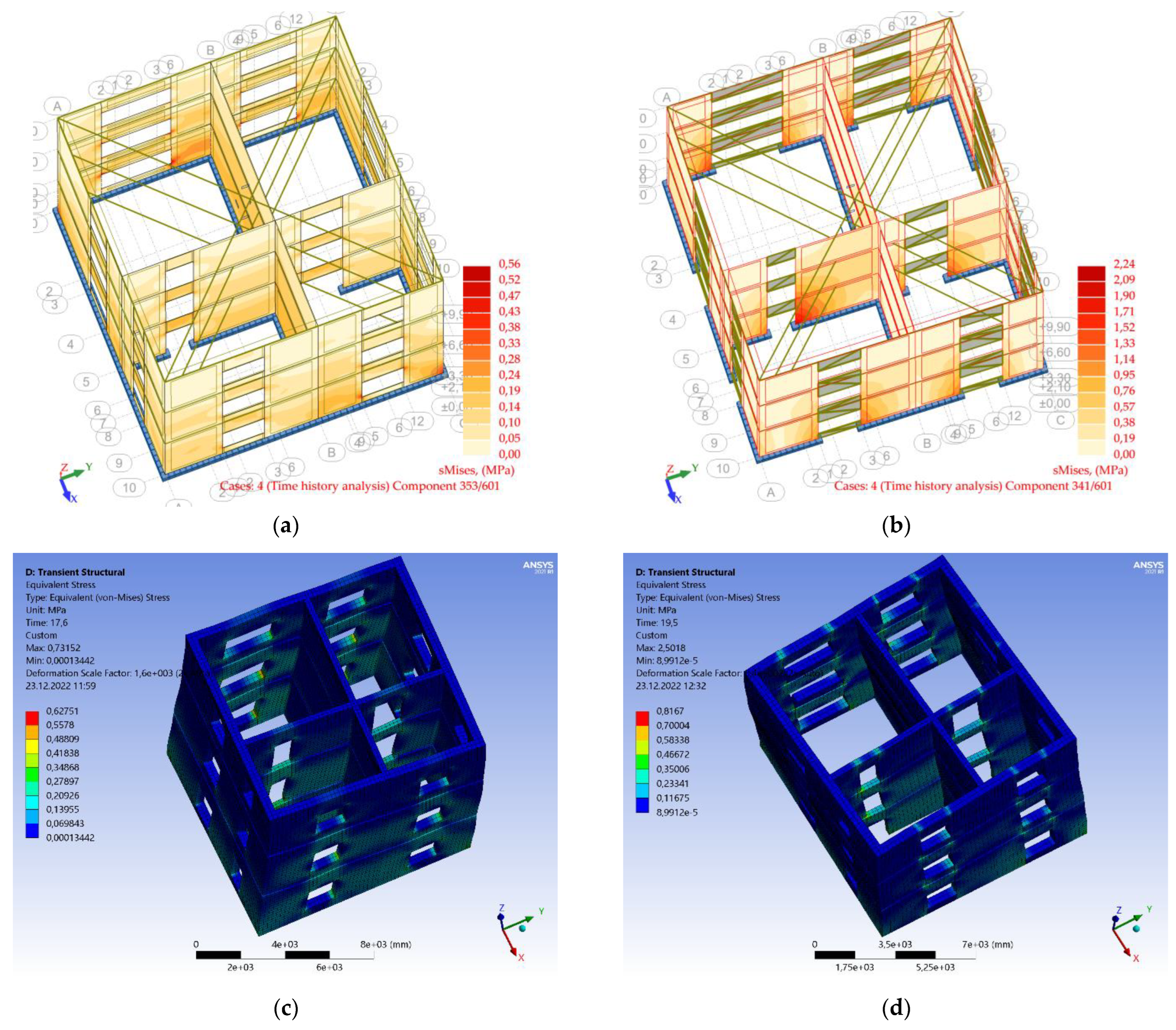 Sustainability 15 02932 g017
