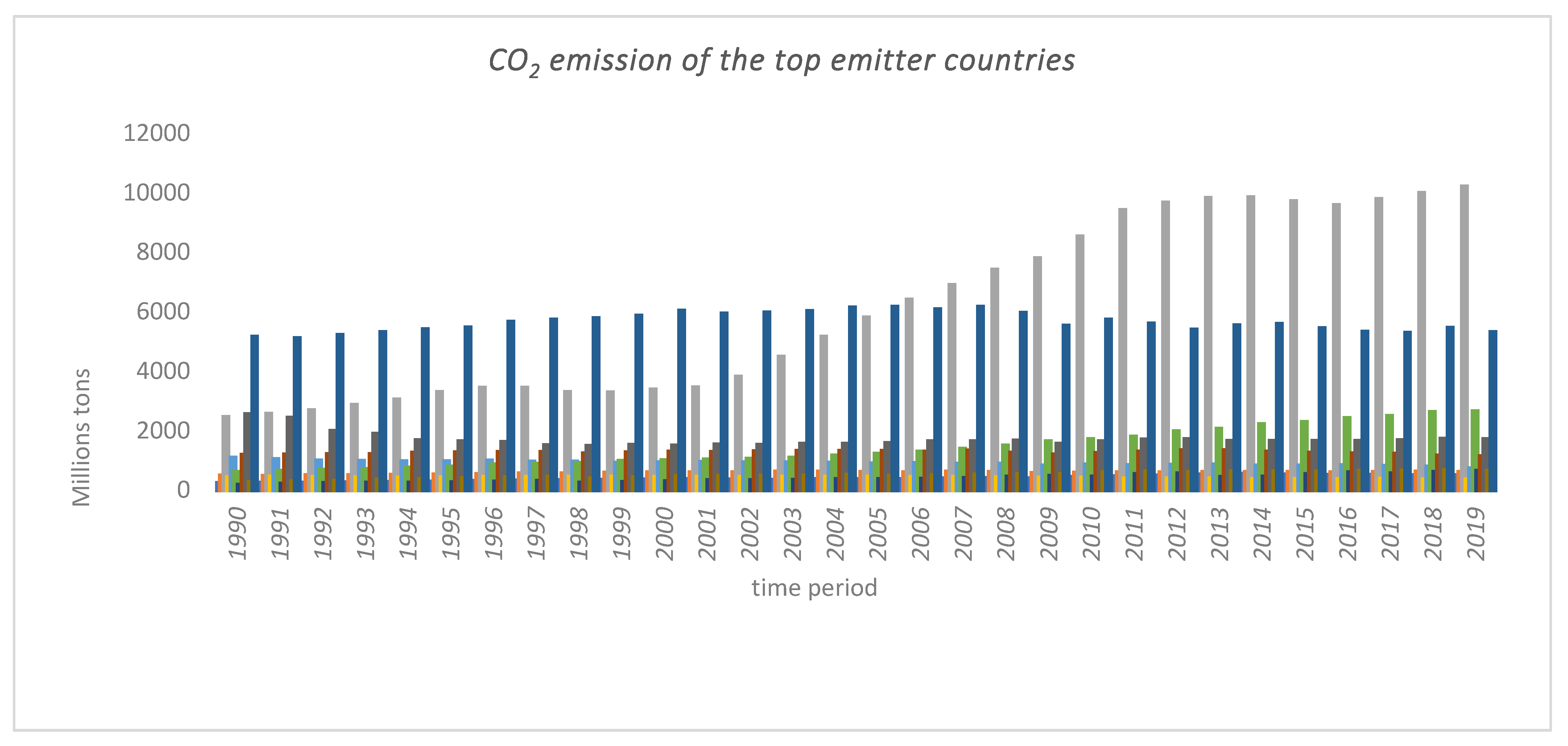 Sustainability 15 02935 g001
