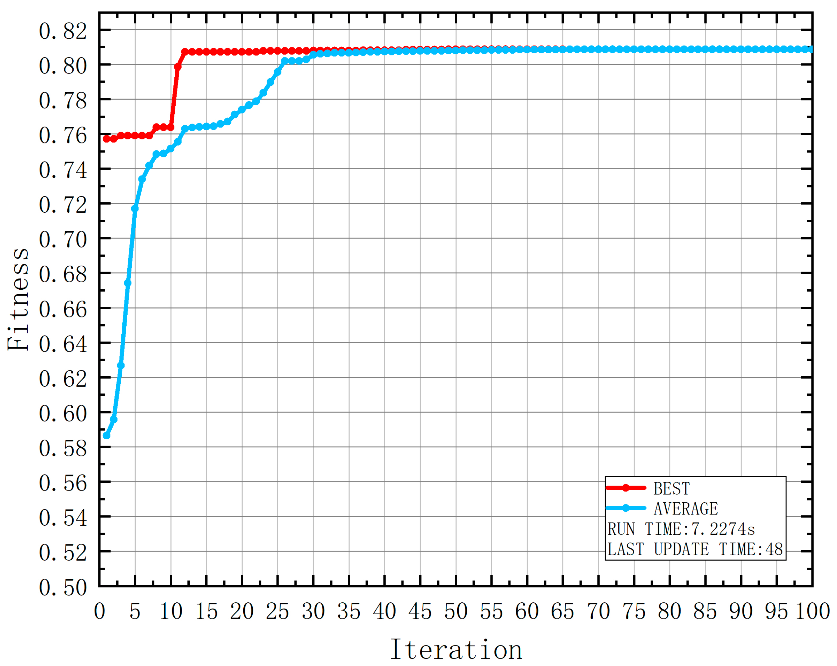 Sustainability 15 02944 g004