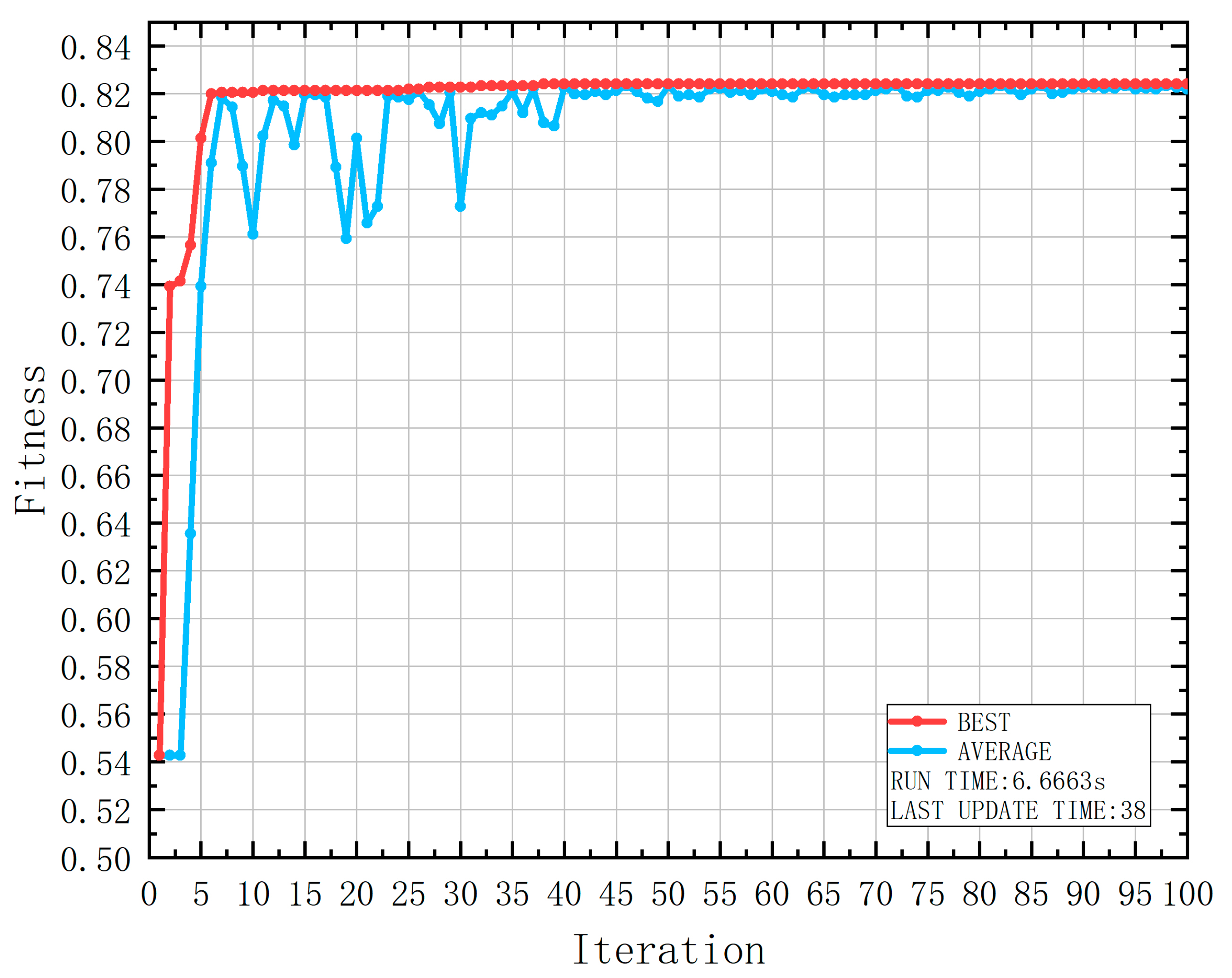 Sustainability 15 02944 g006
