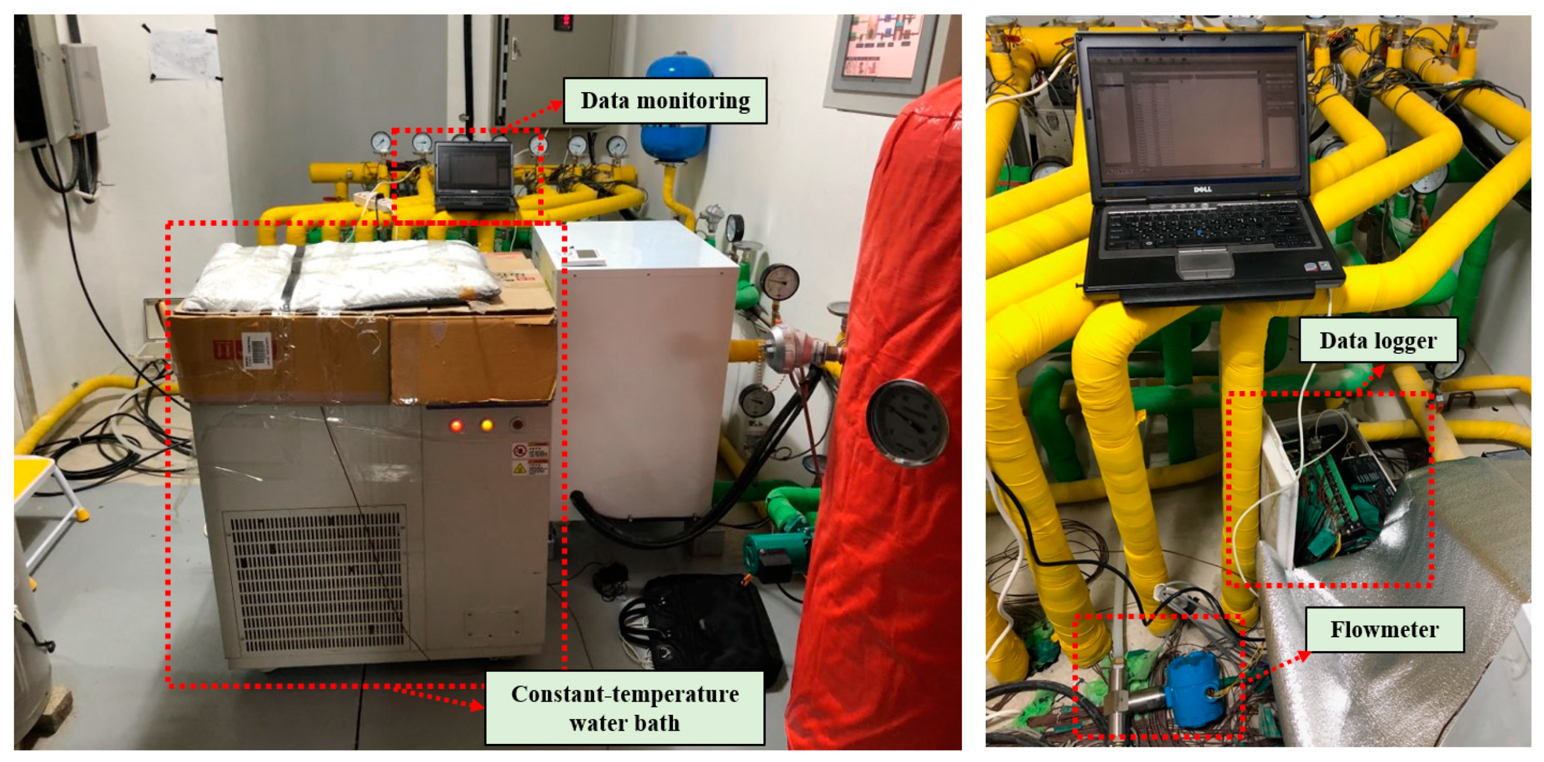 Sustainability 15 02973 g009