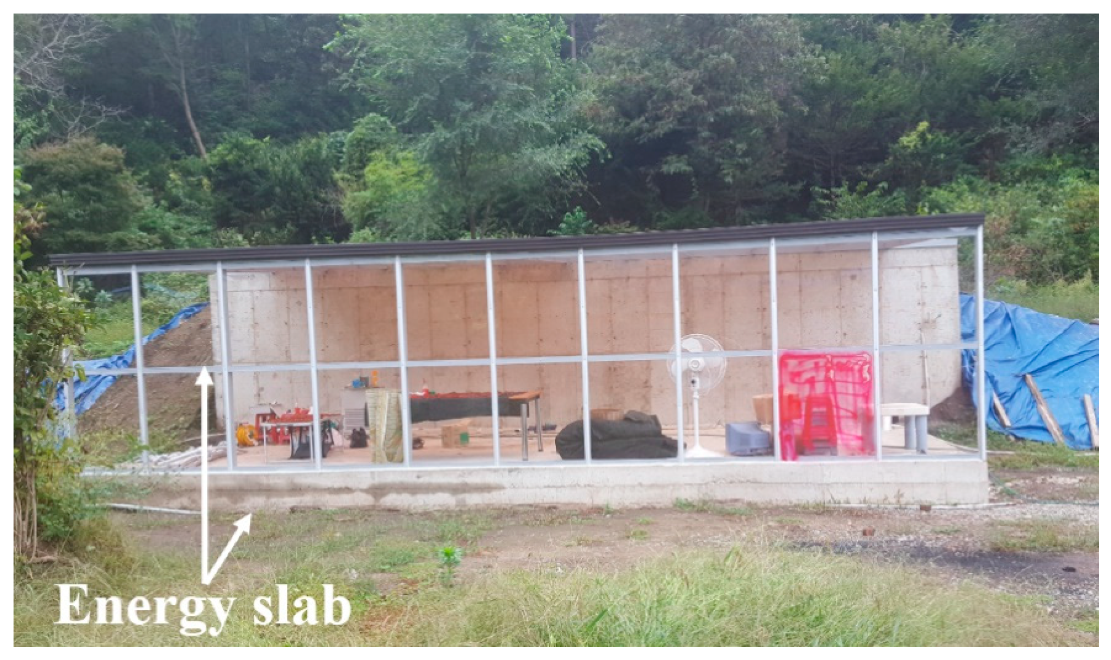 Sustainability 15 02973 g011