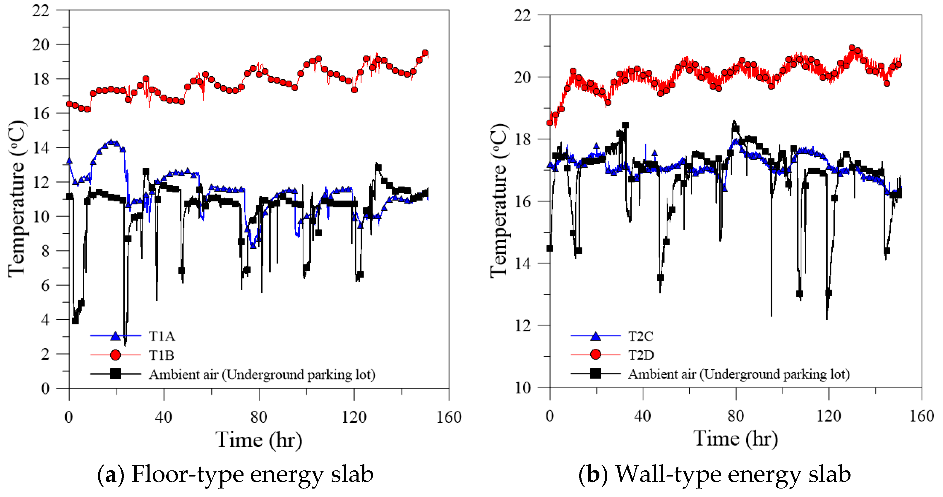 Sustainability 15 02973 g012