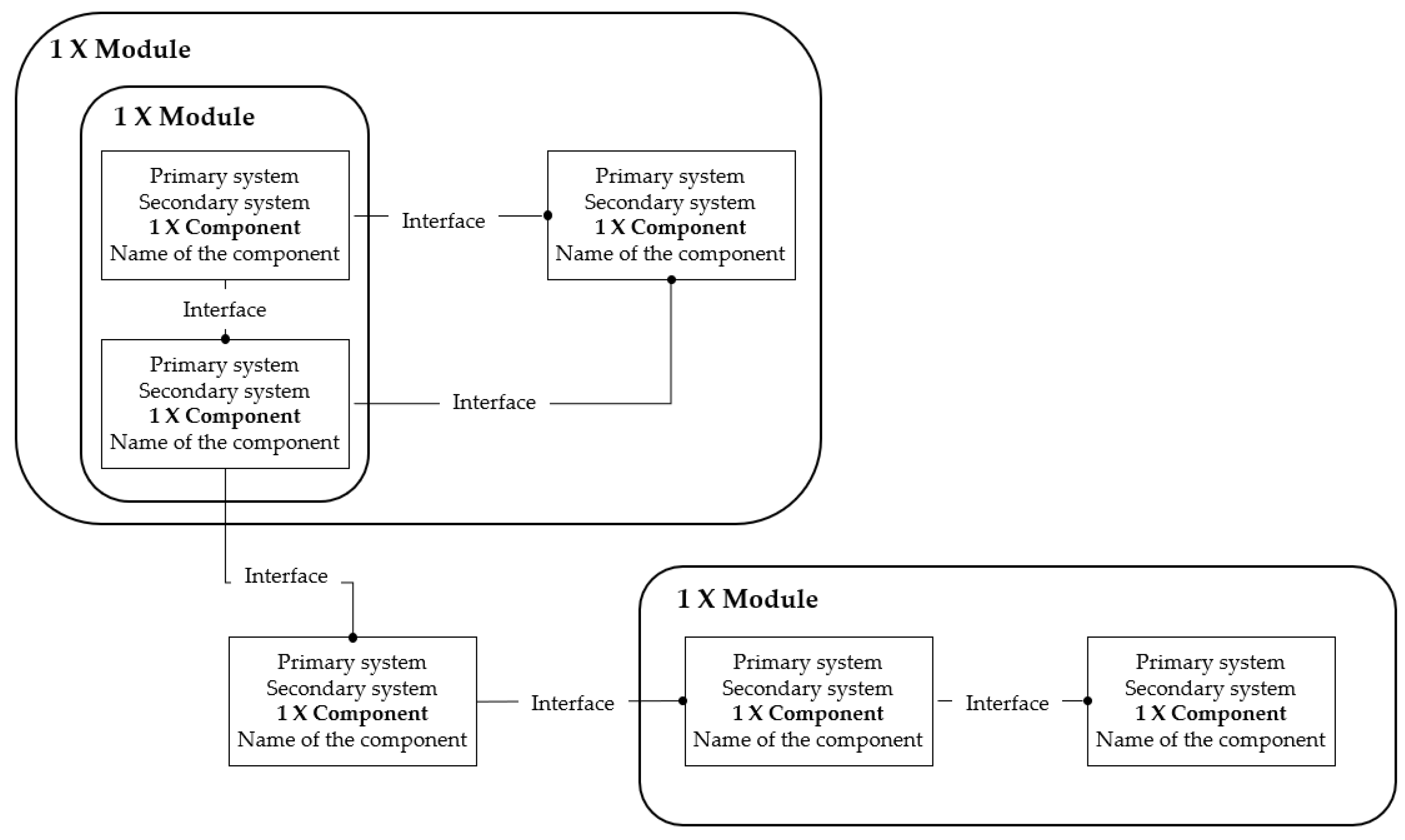 Sustainability 15 03028 g011