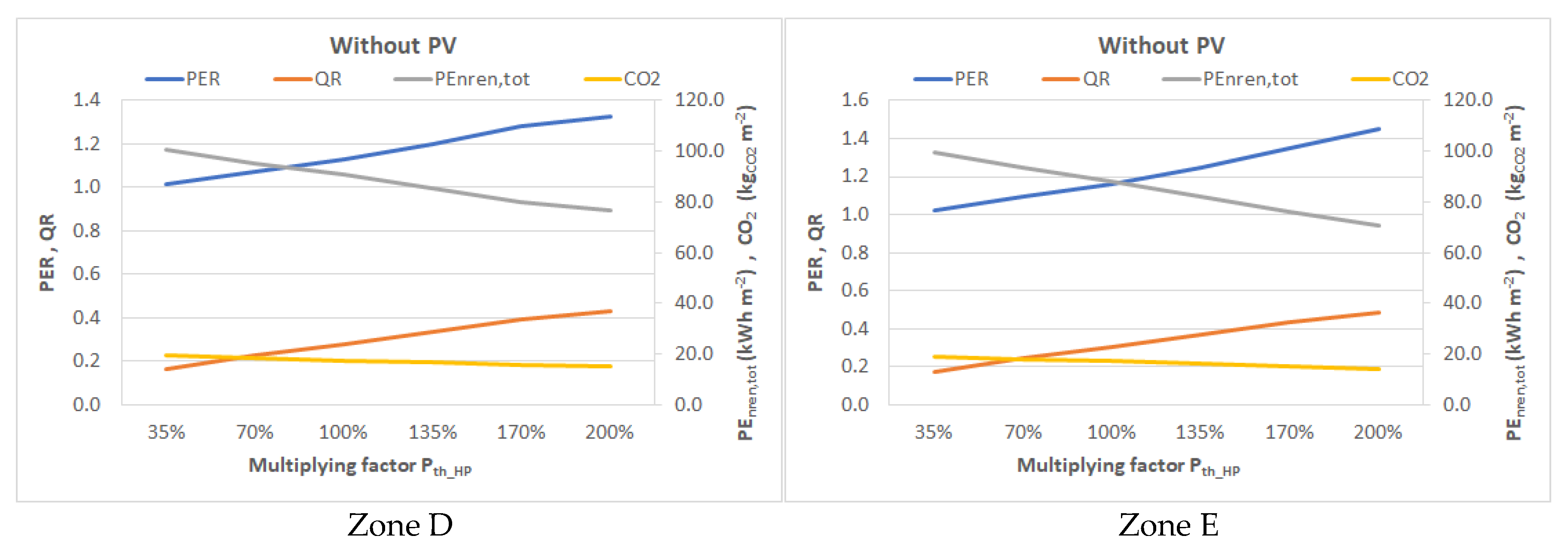 Sustainability 15 03037 g009a Sustainability 15 03037 g009a