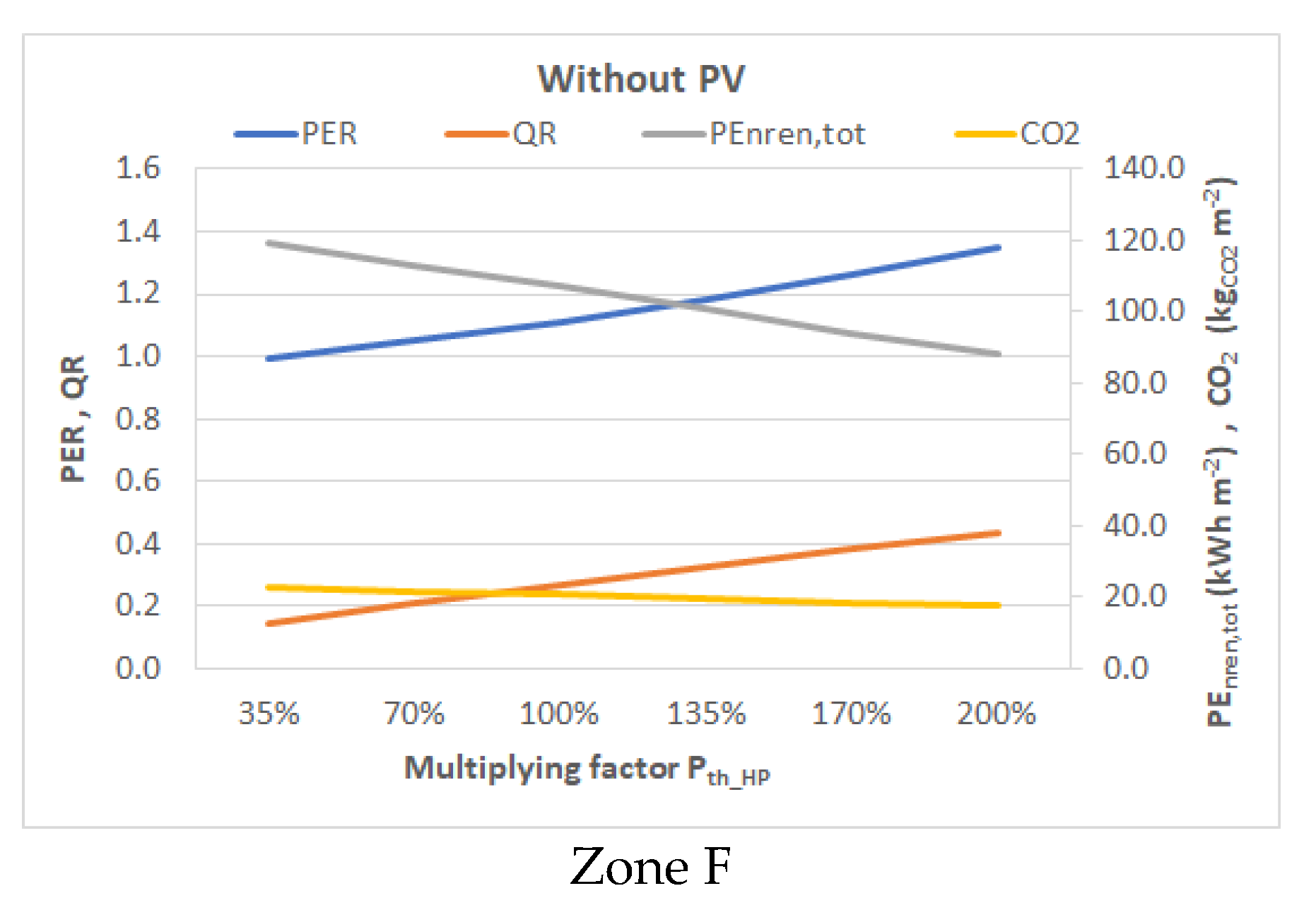 Sustainability 15 03037 g009b Sustainability 15 03037 g009b