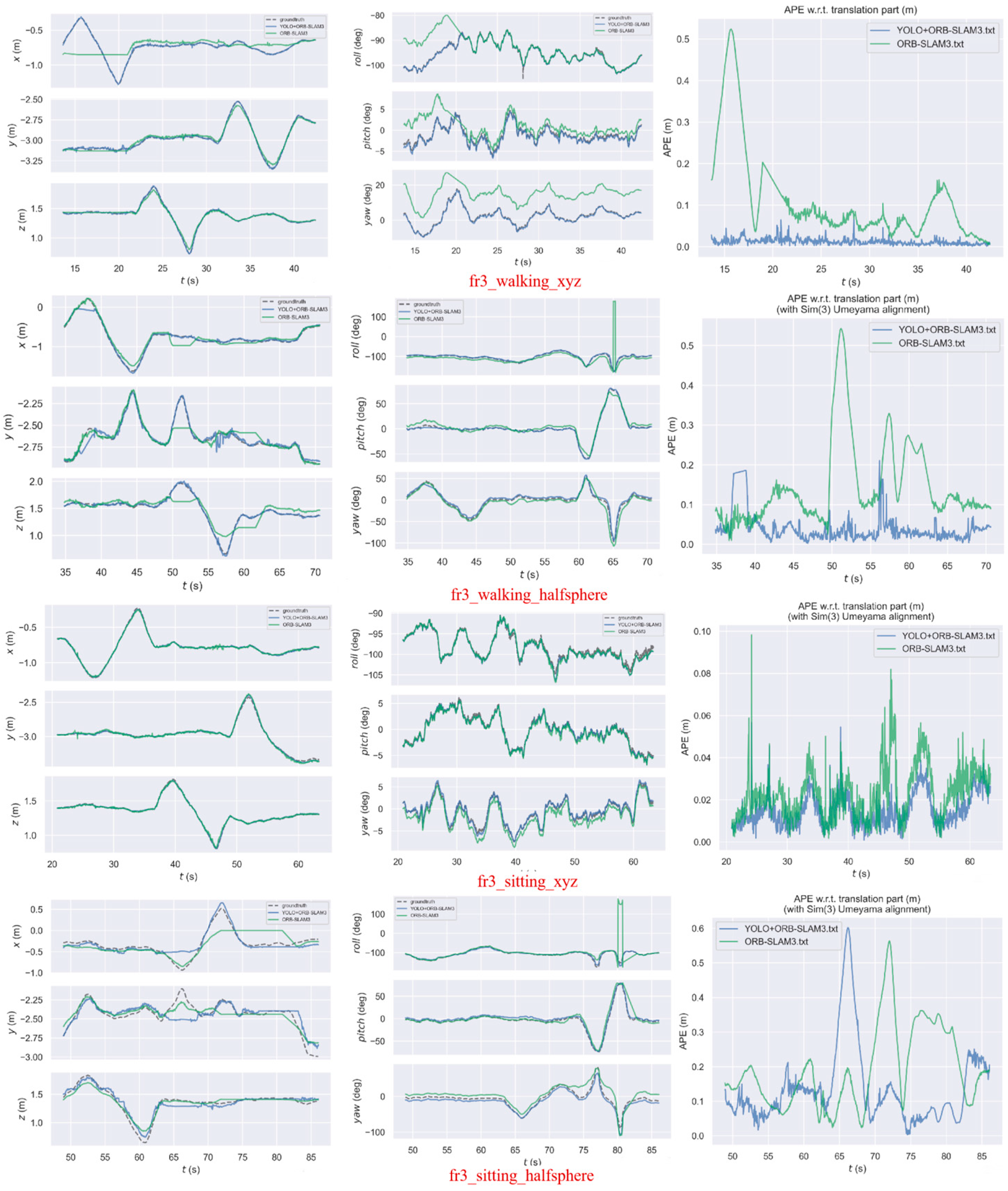 Sustainability 15 03048 g003