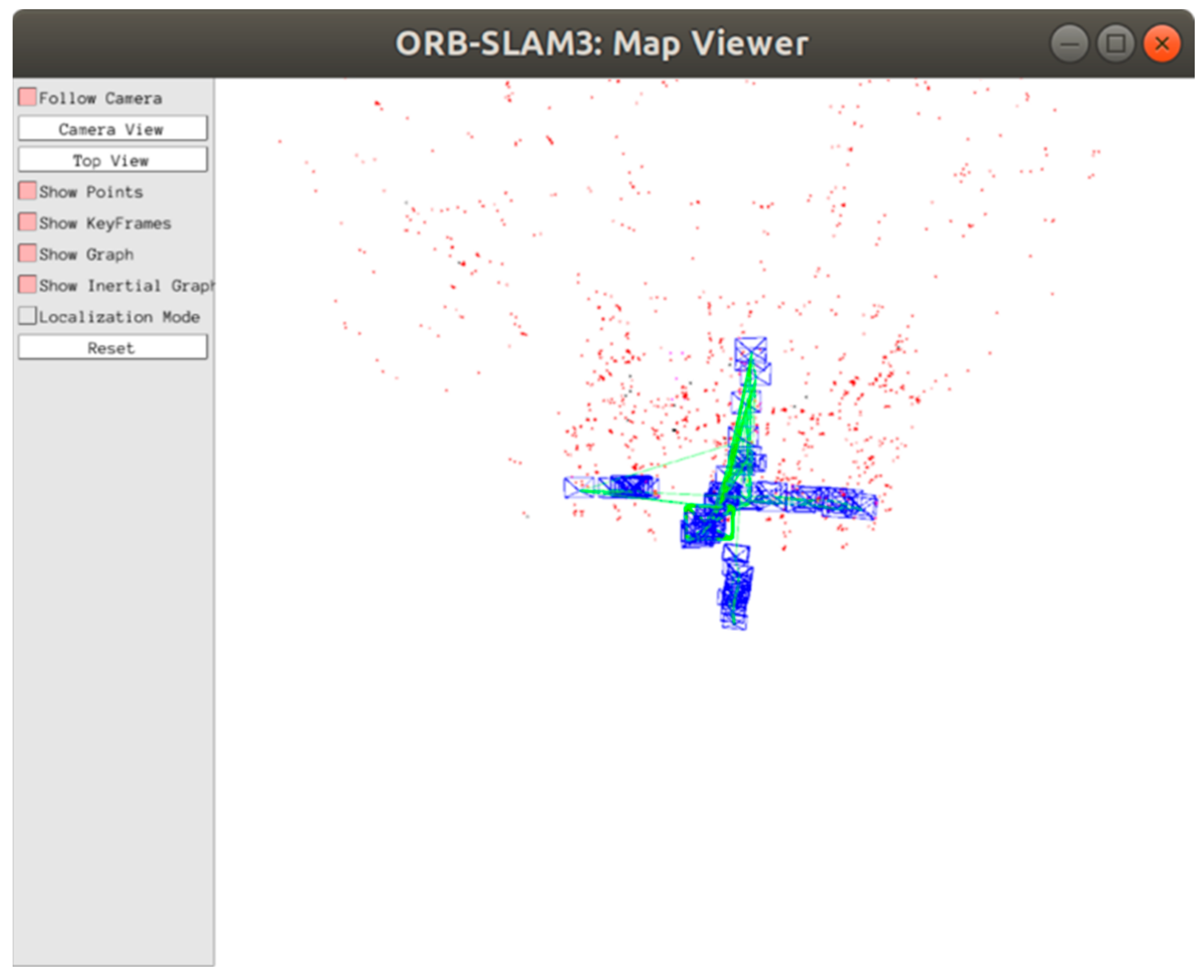 Sustainability 15 03048 g005