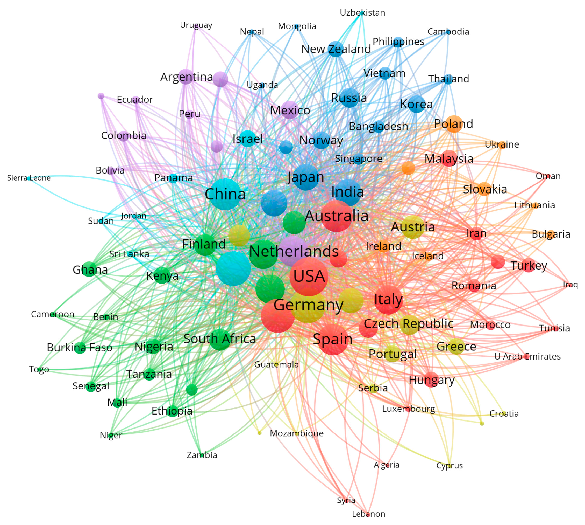 Sustainability 15 03072 g004