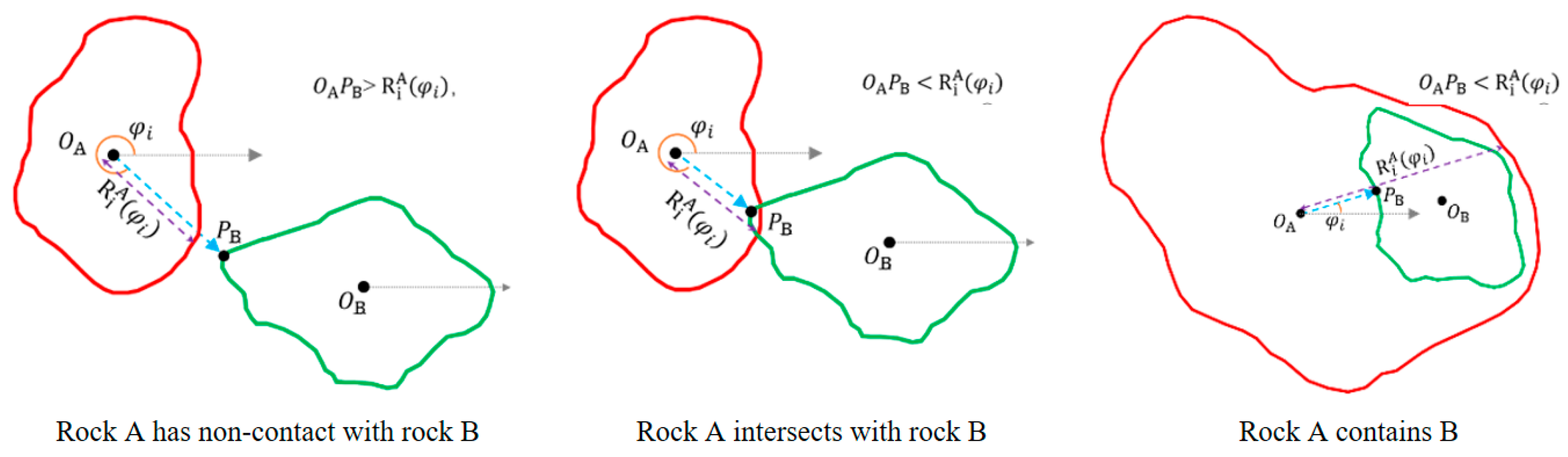 Sustainability 15 03077 g008 Sustainability 15 03077 g008