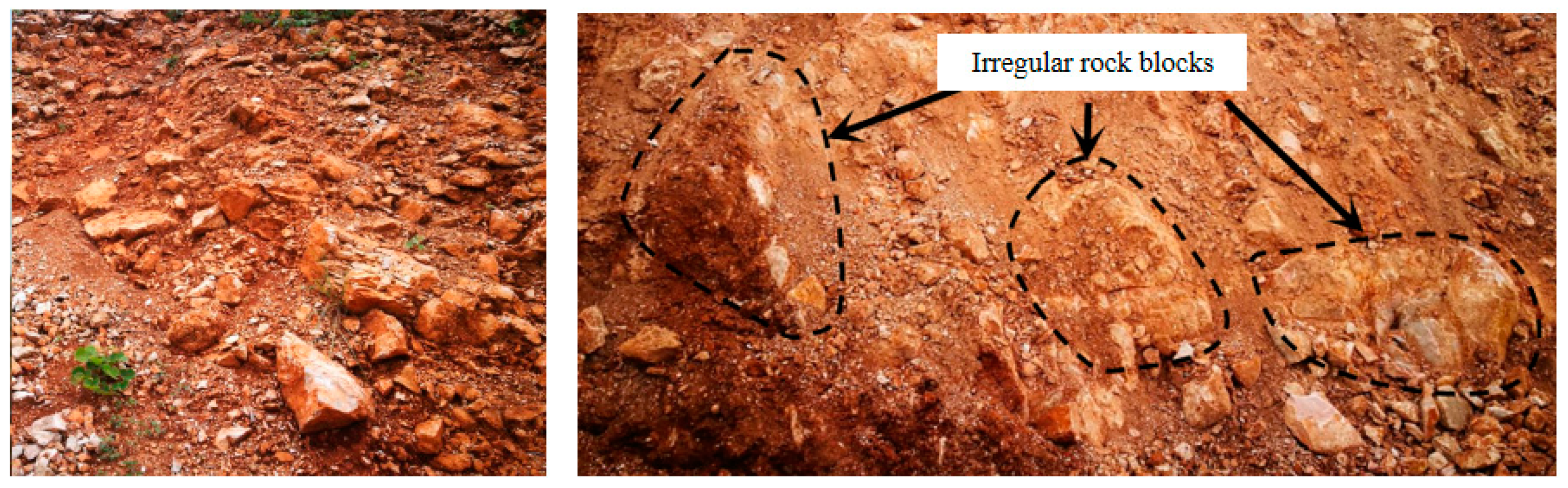 Sustainability 15 03077 g010 Sustainability 15 03077 g010
