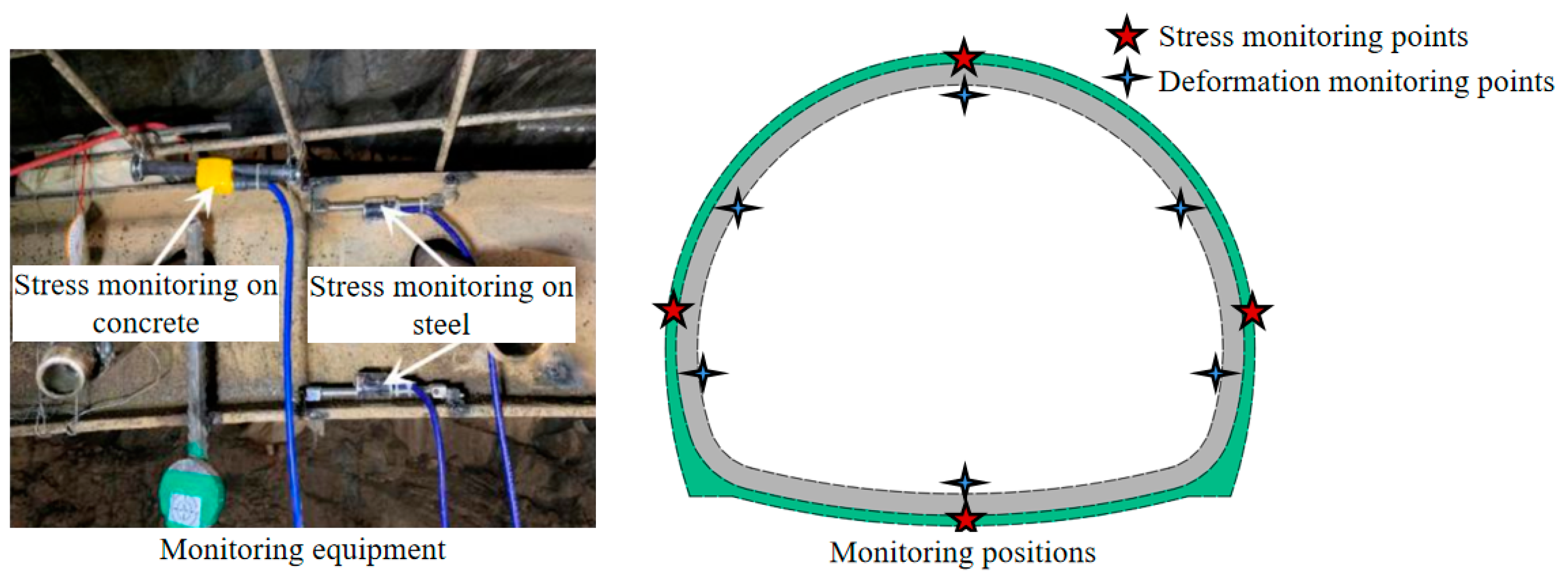 Sustainability 15 03077 g012 Sustainability 15 03077 g012