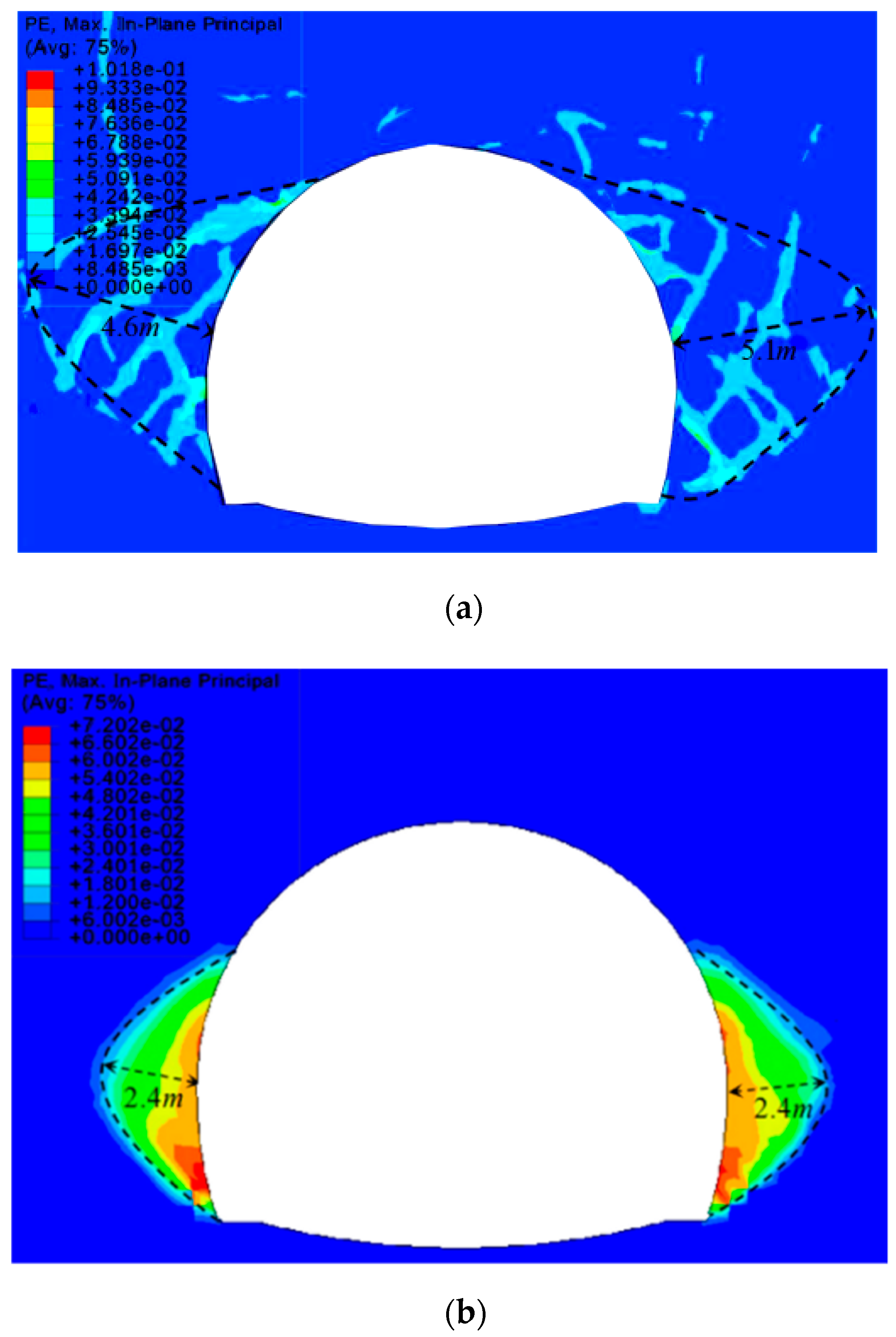 Sustainability 15 03077 g014 Sustainability 15 03077 g014