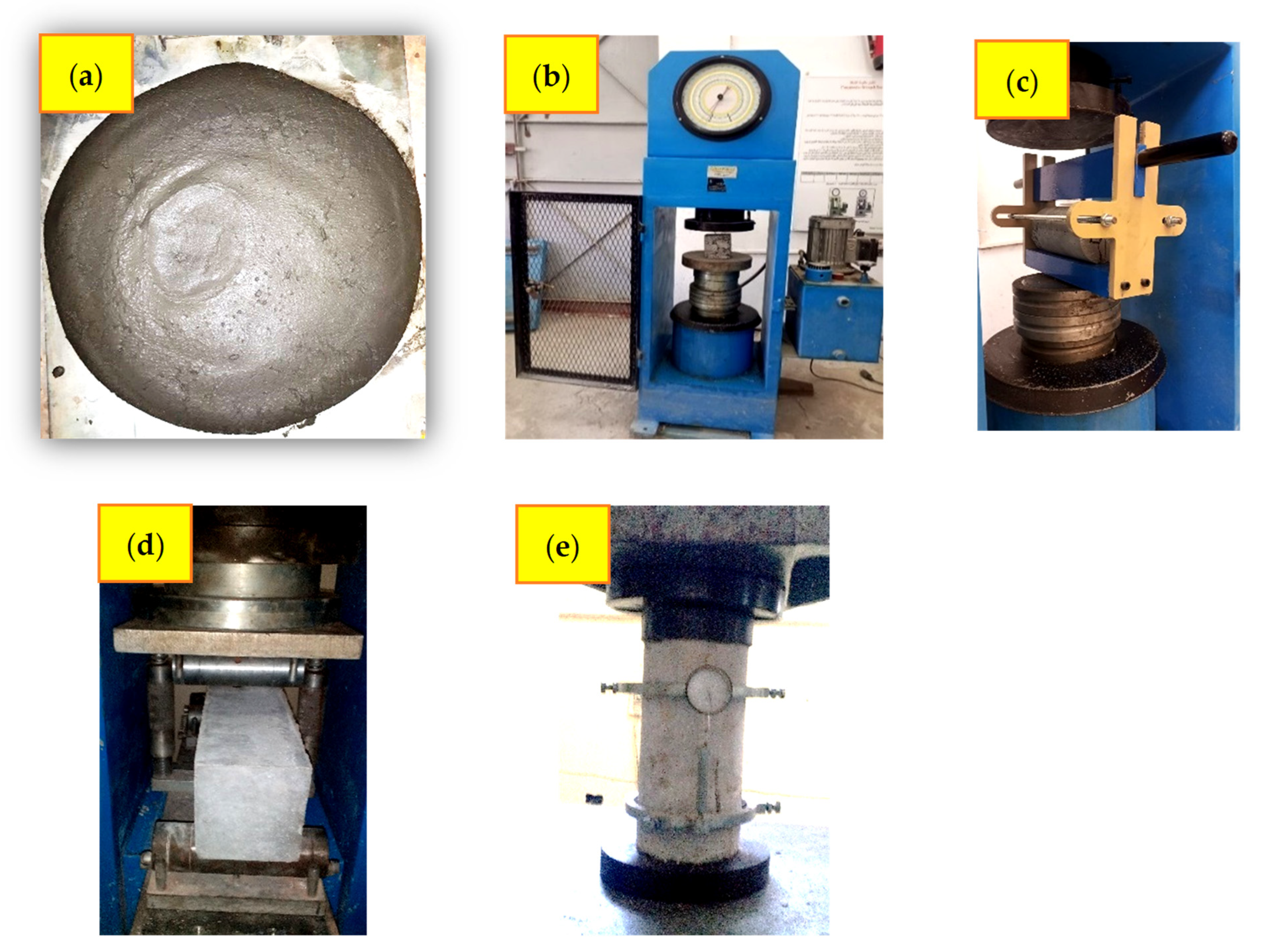 Sustainability 15 03085 g005