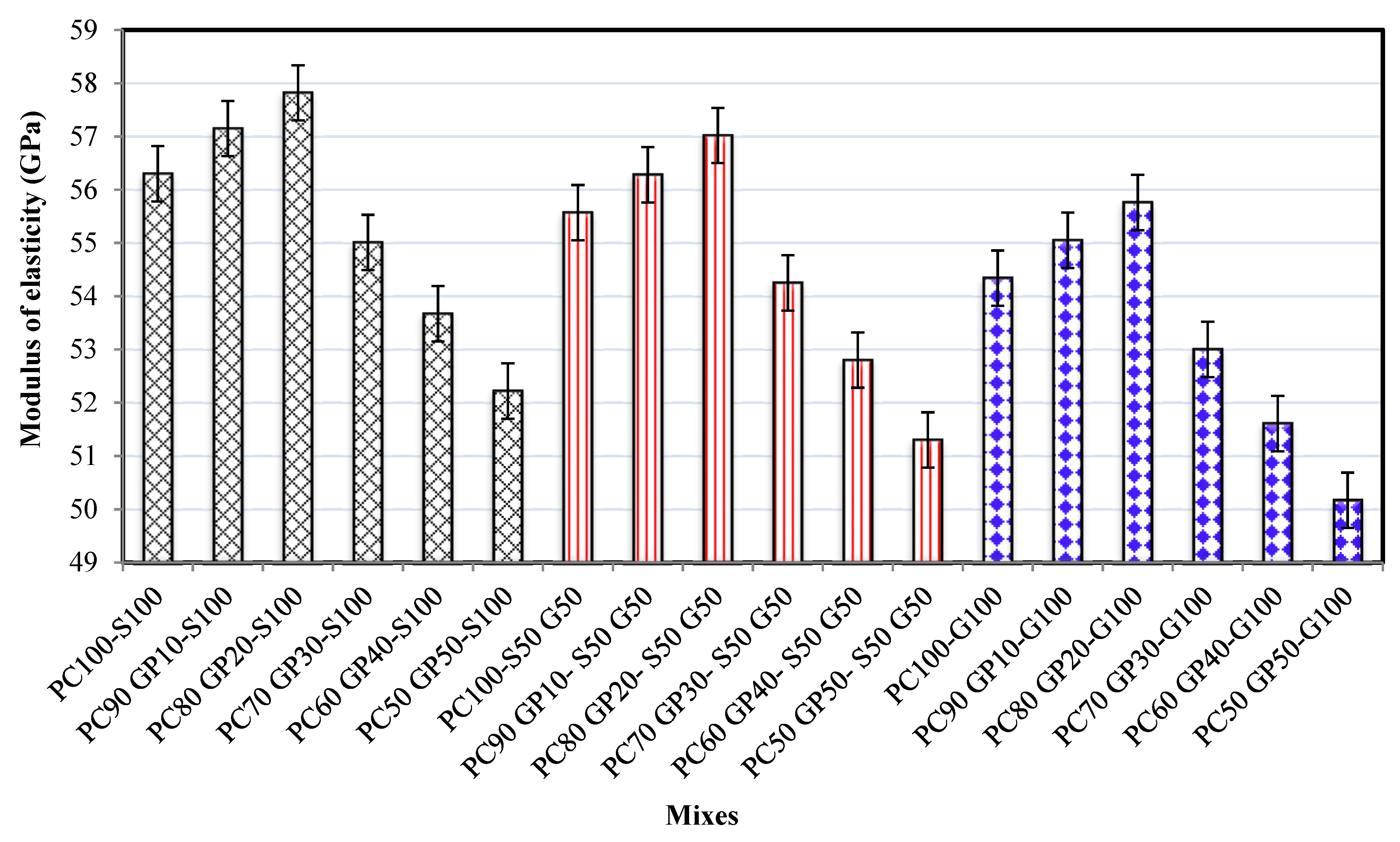 Sustainability 15 03085 g010