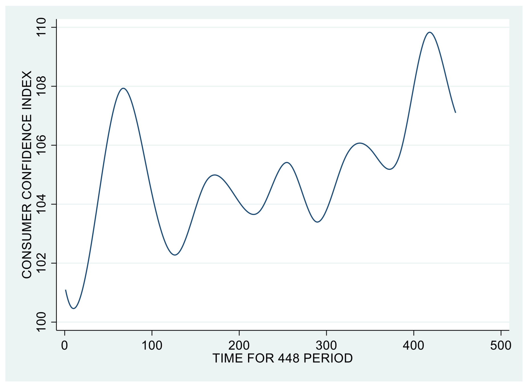 Sustainability 15 03100 g001