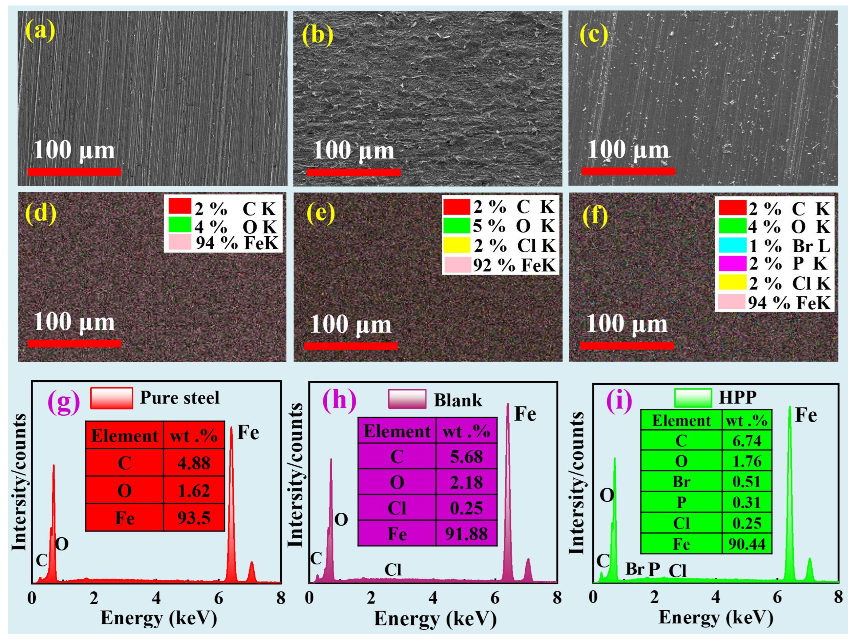 Sustainability 15 03103 g006