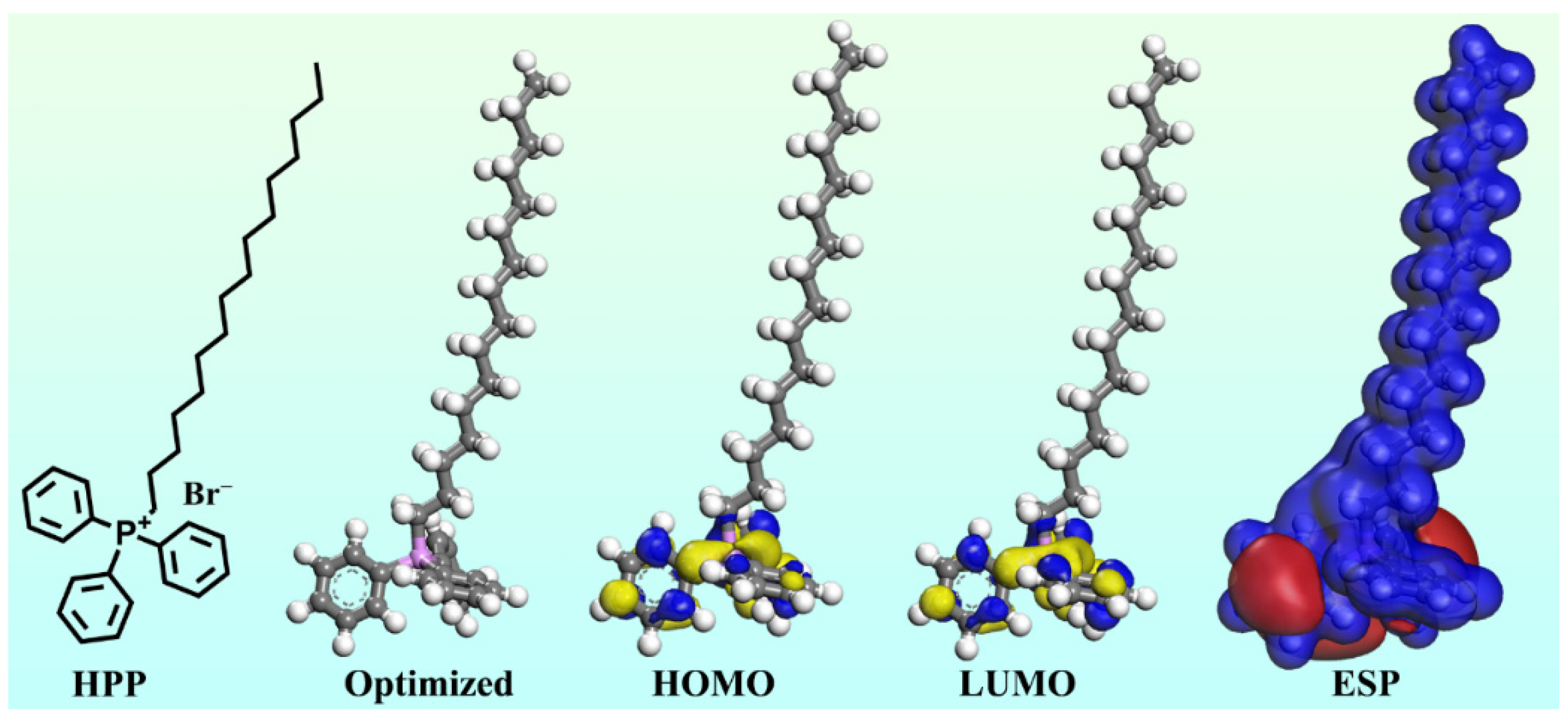 Sustainability 15 03103 g008